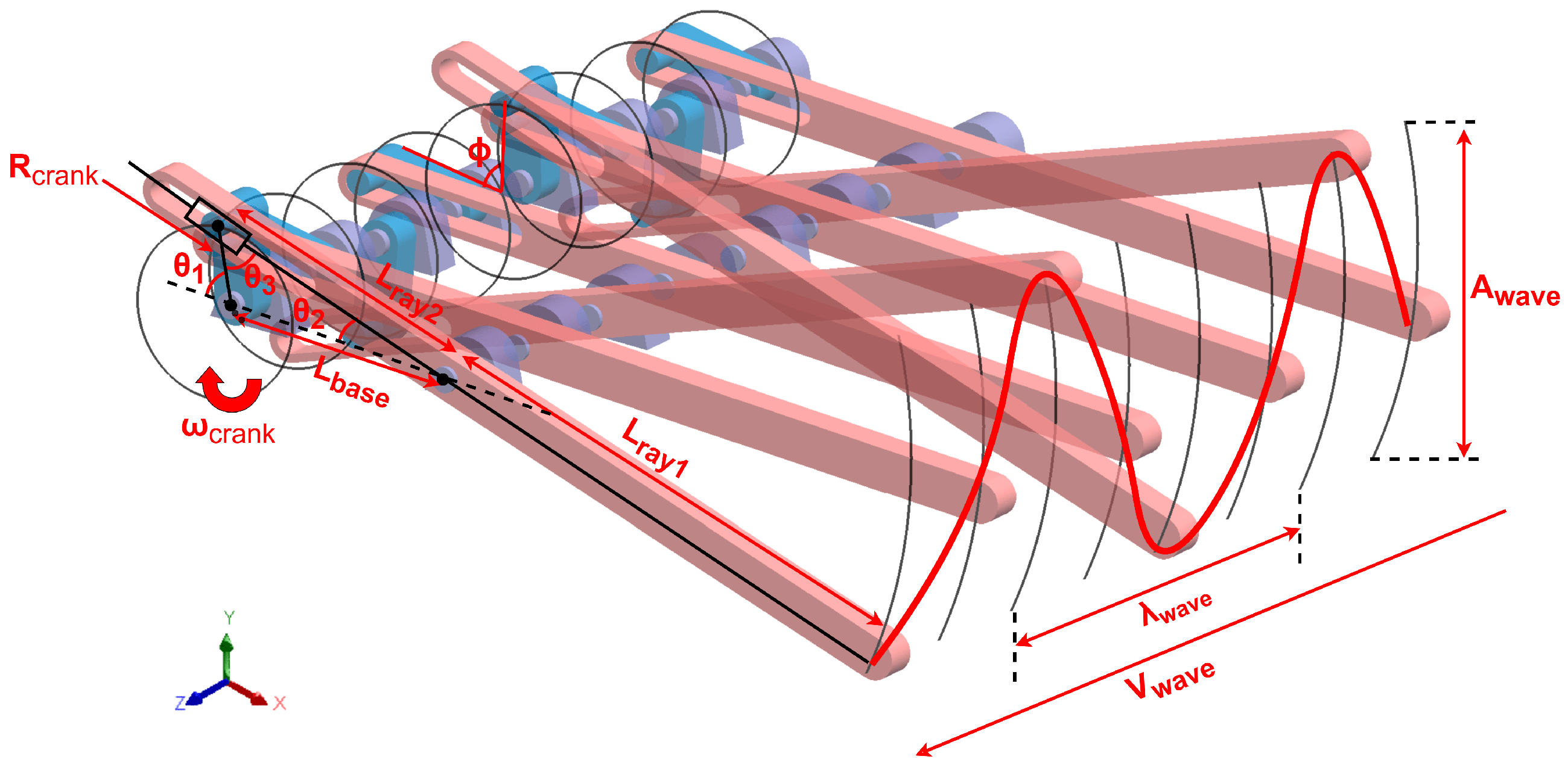 Biomimetics 10 00396 g004