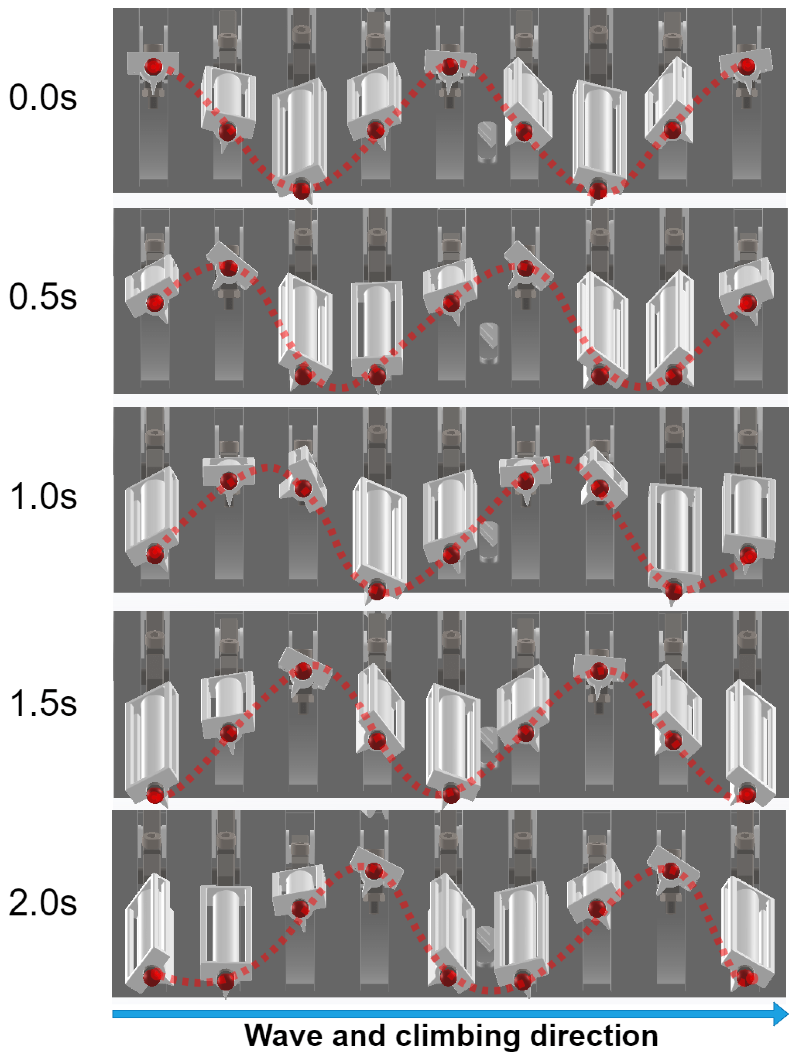 Biomimetics 10 00396 g006