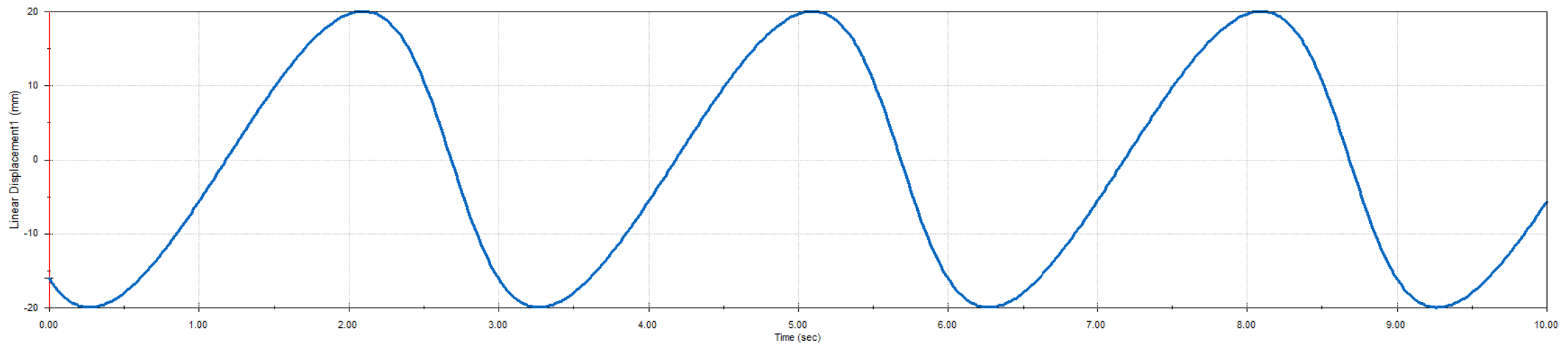 Biomimetics 10 00396 g007
