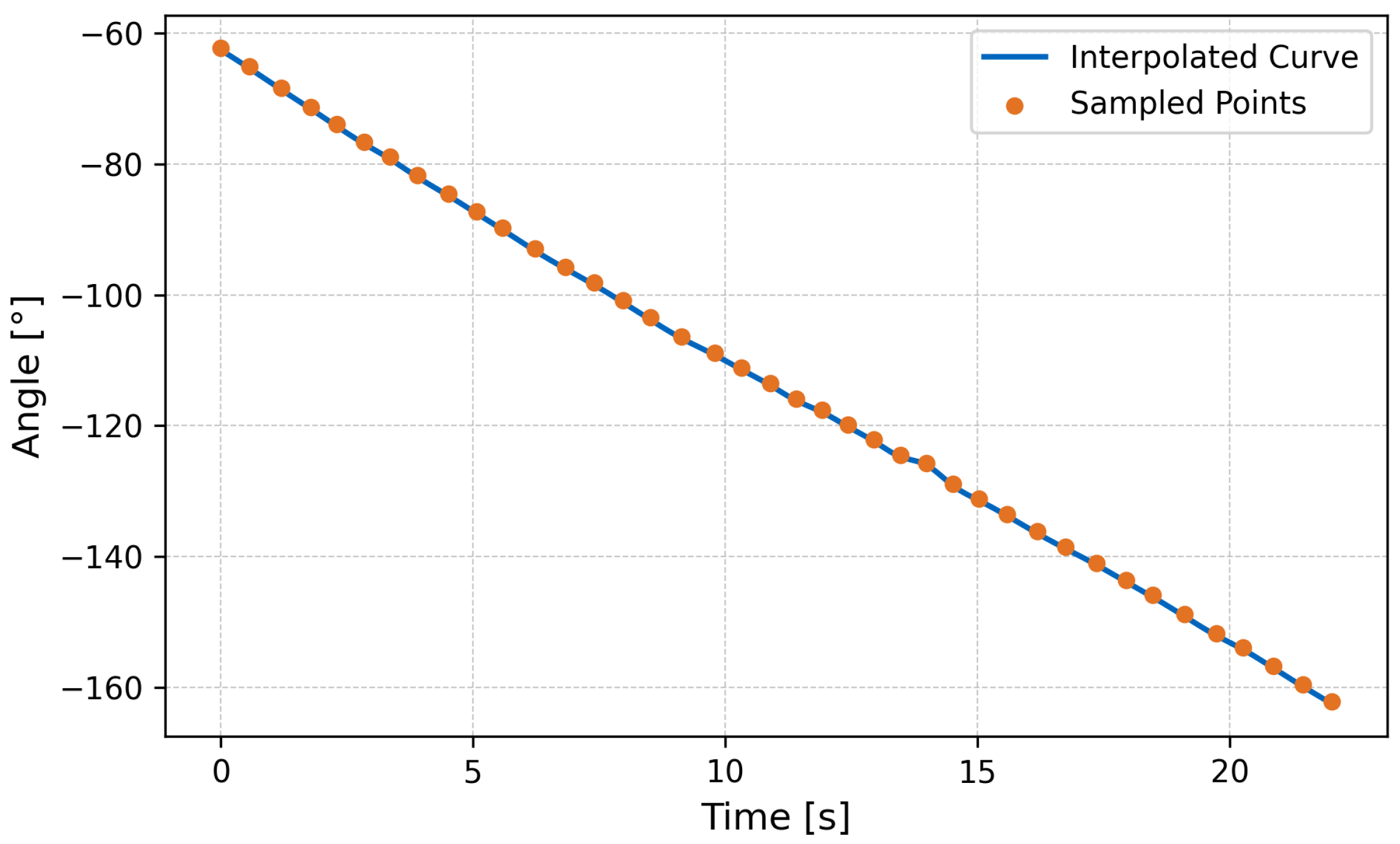 Biomimetics 10 00396 g013