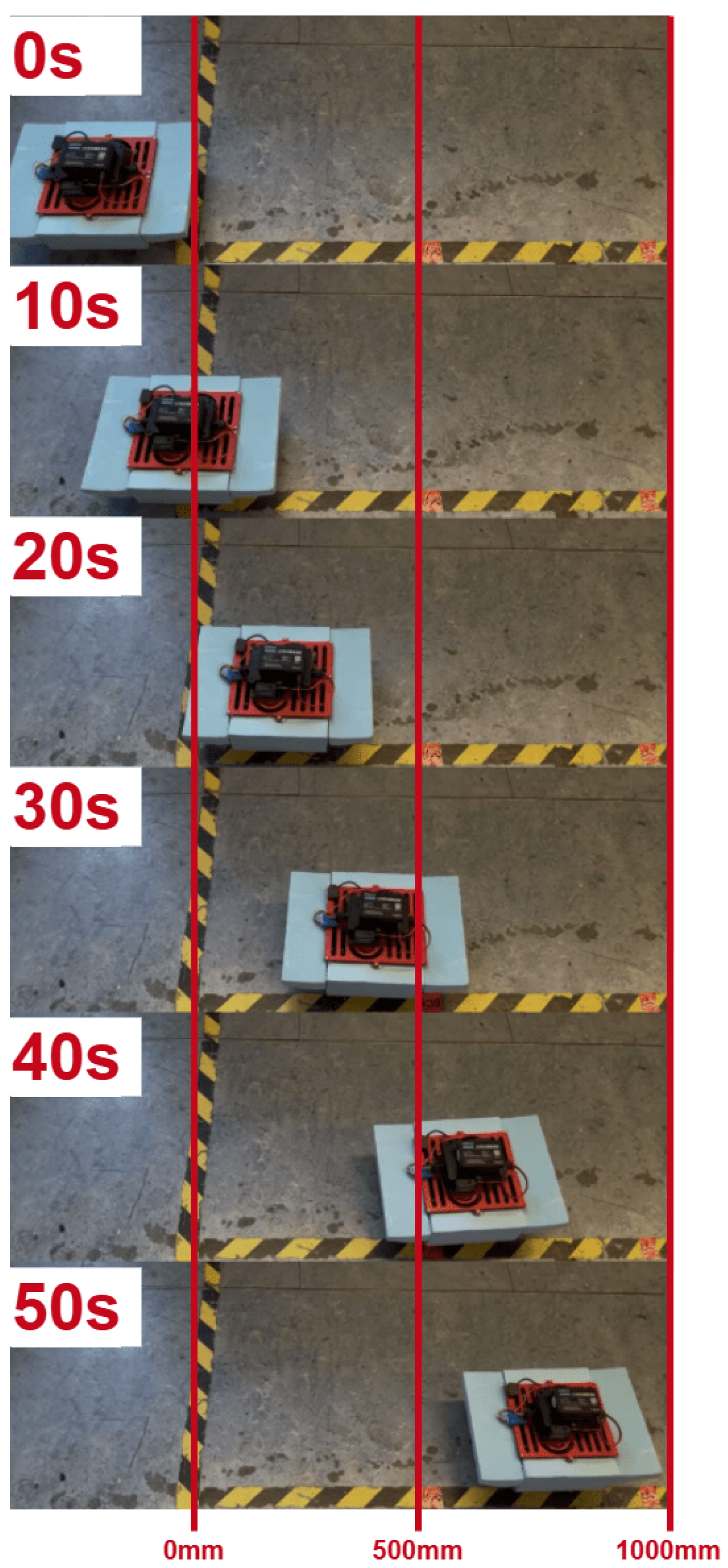Biomimetics 10 00396 g015
