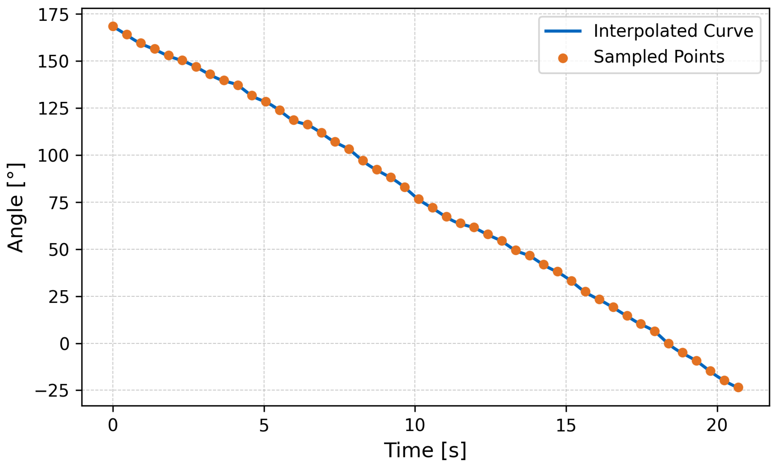 Biomimetics 10 00396 g016