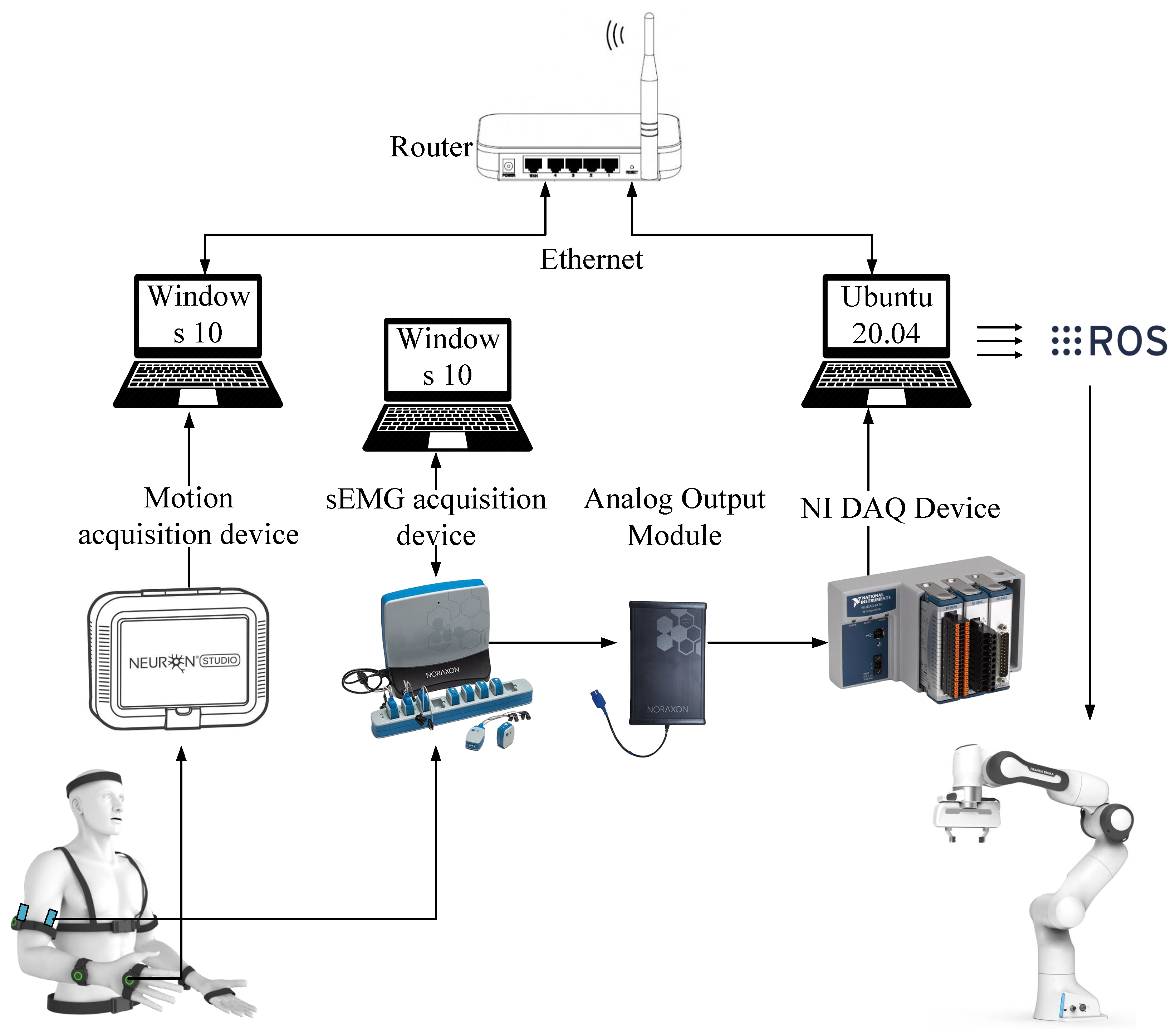 Biomimetics 10 00399 g002