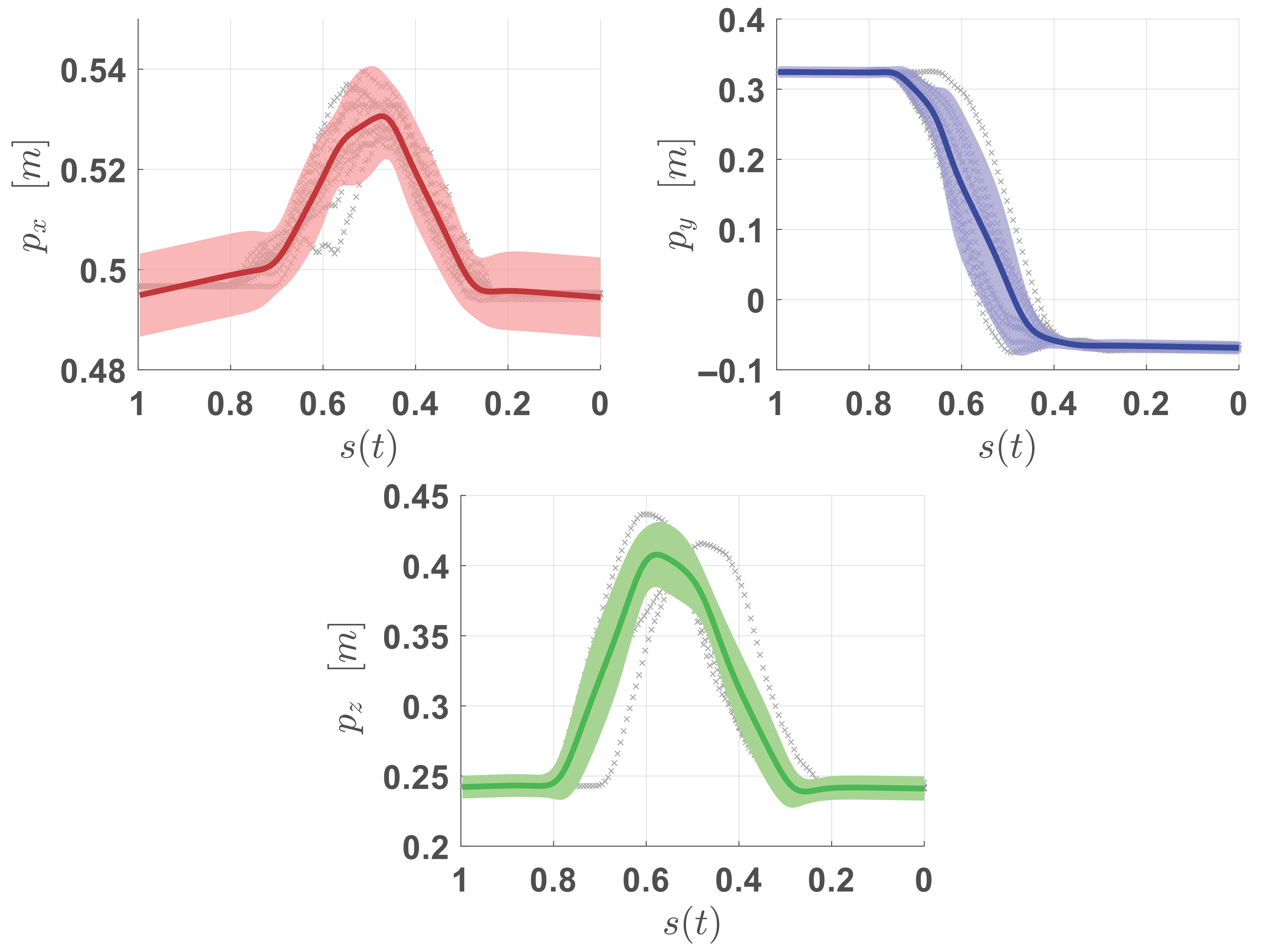 Biomimetics 10 00399 g004