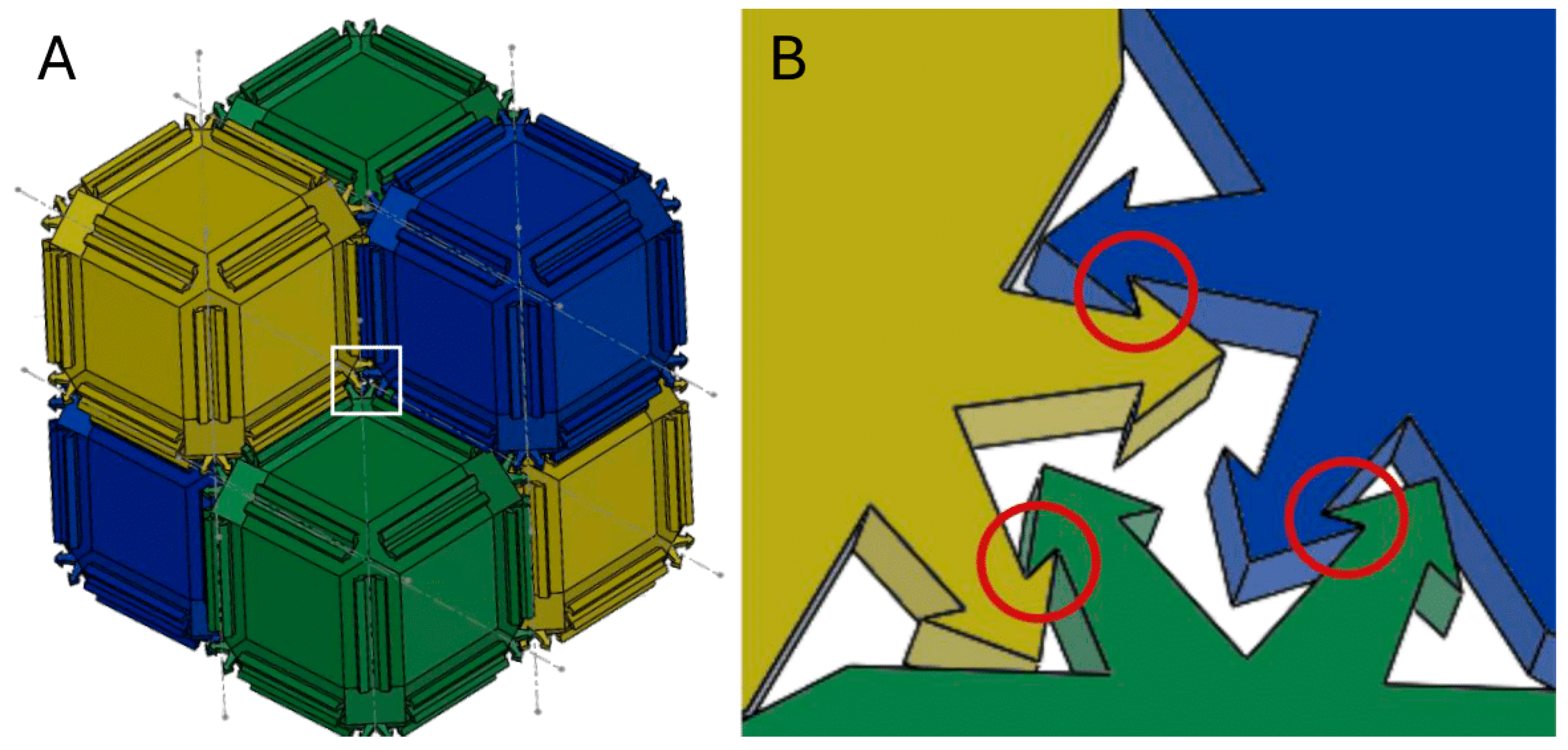 Biomimetics 10 00400 g004