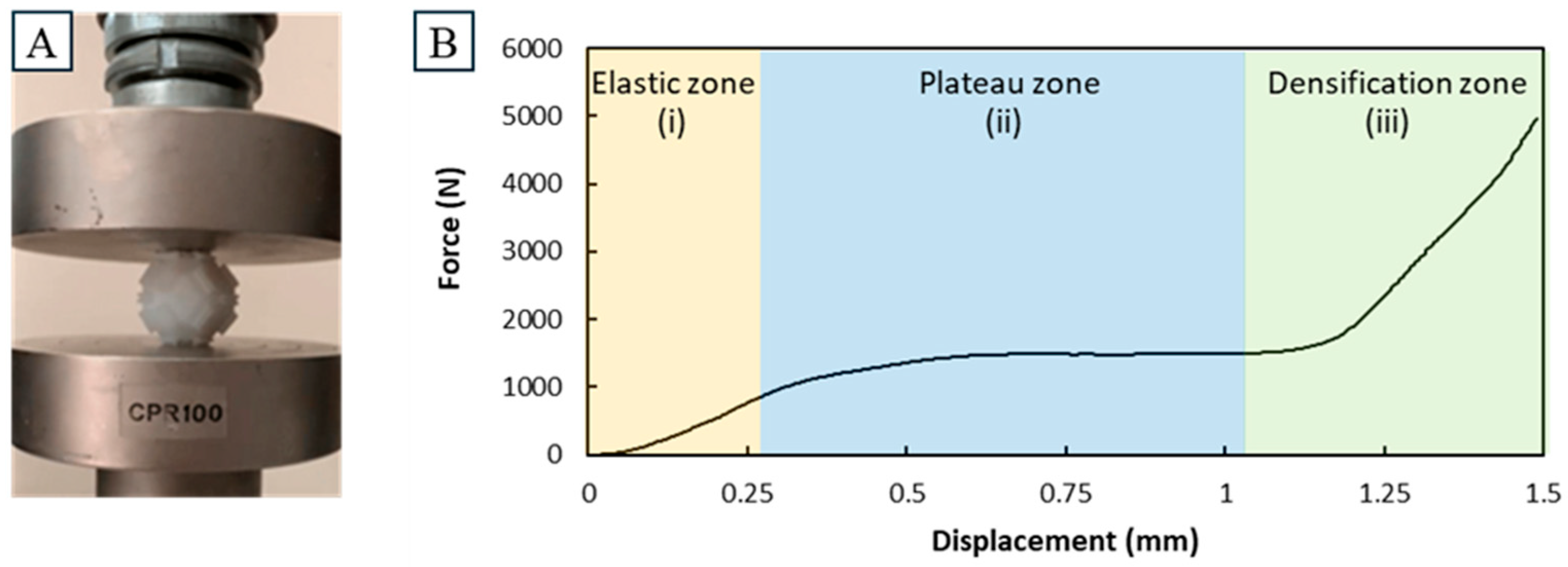 Biomimetics 10 00400 g008