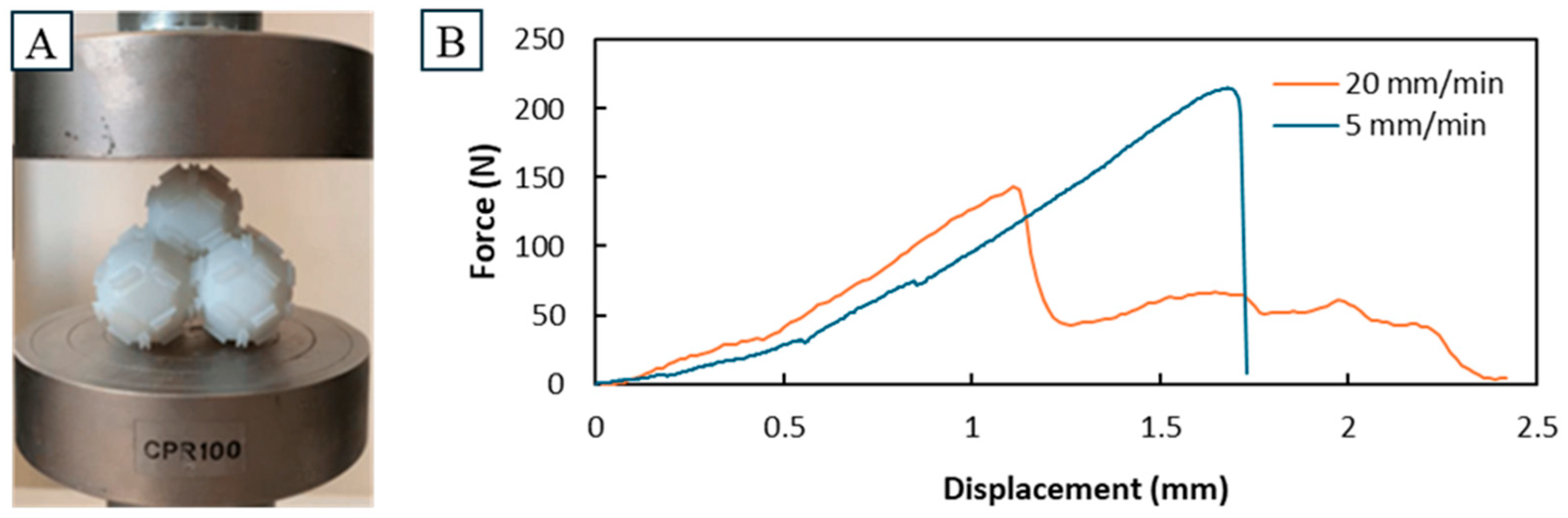 Biomimetics 10 00400 g009