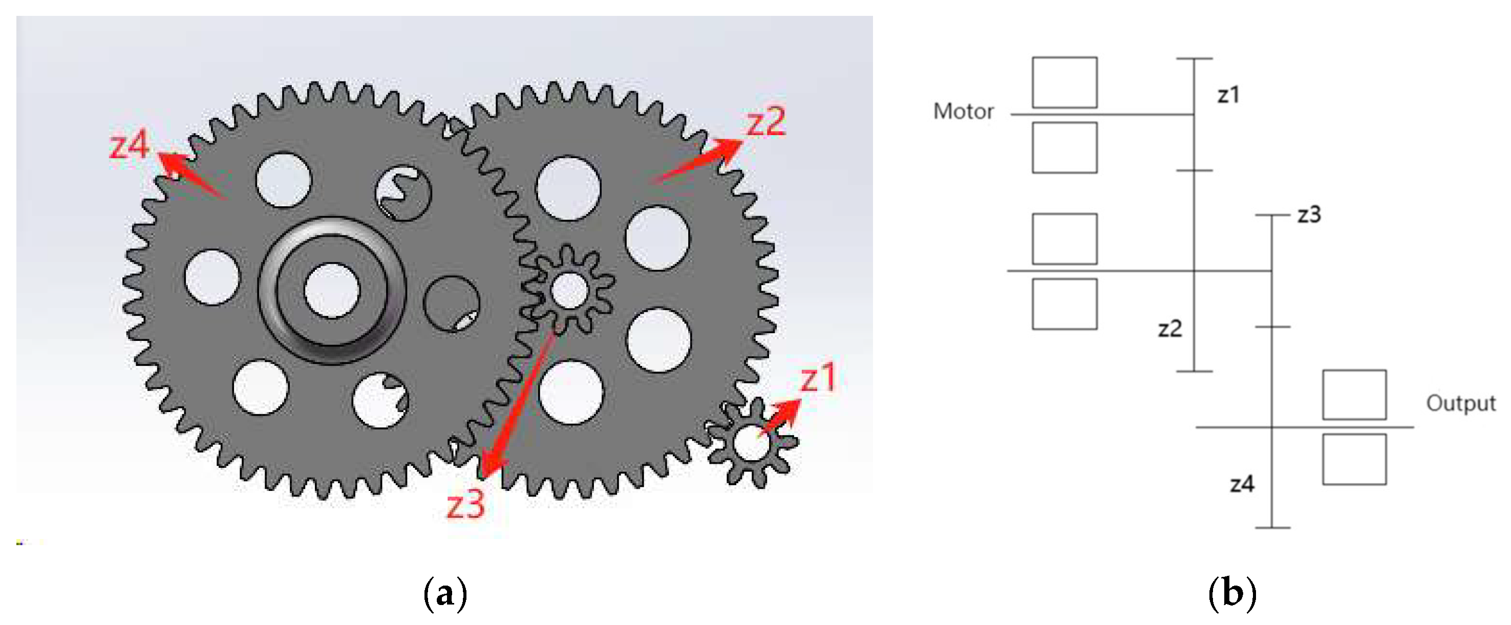 Biomimetics 10 00401 g005