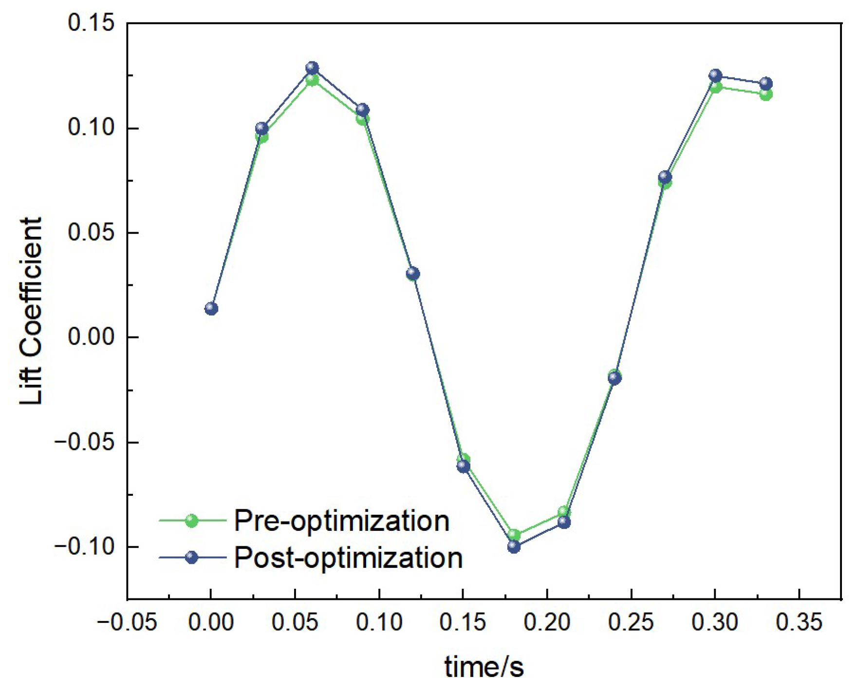Biomimetics 10 00401 g016