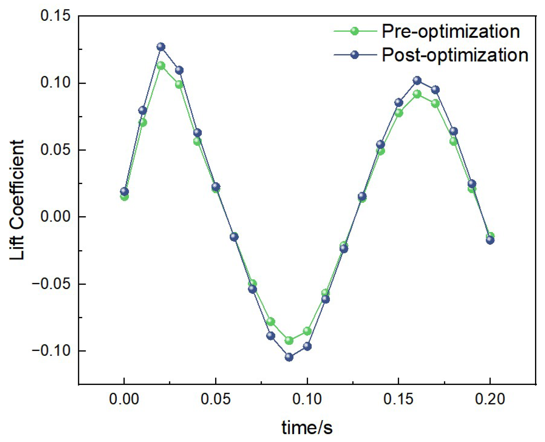 Biomimetics 10 00401 g017
