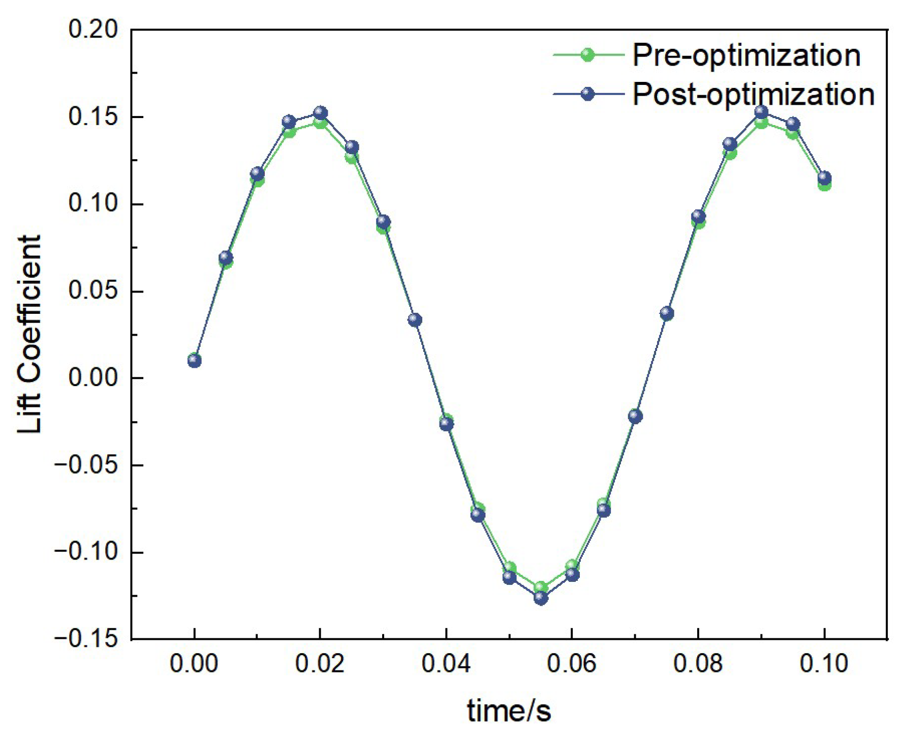 Biomimetics 10 00401 g018