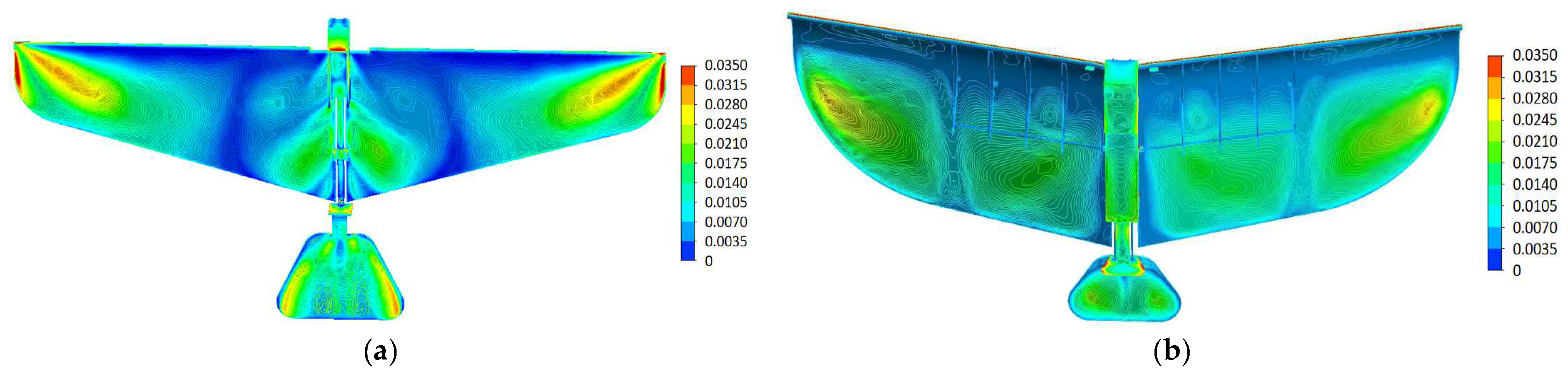 Biomimetics 10 00401 g022
