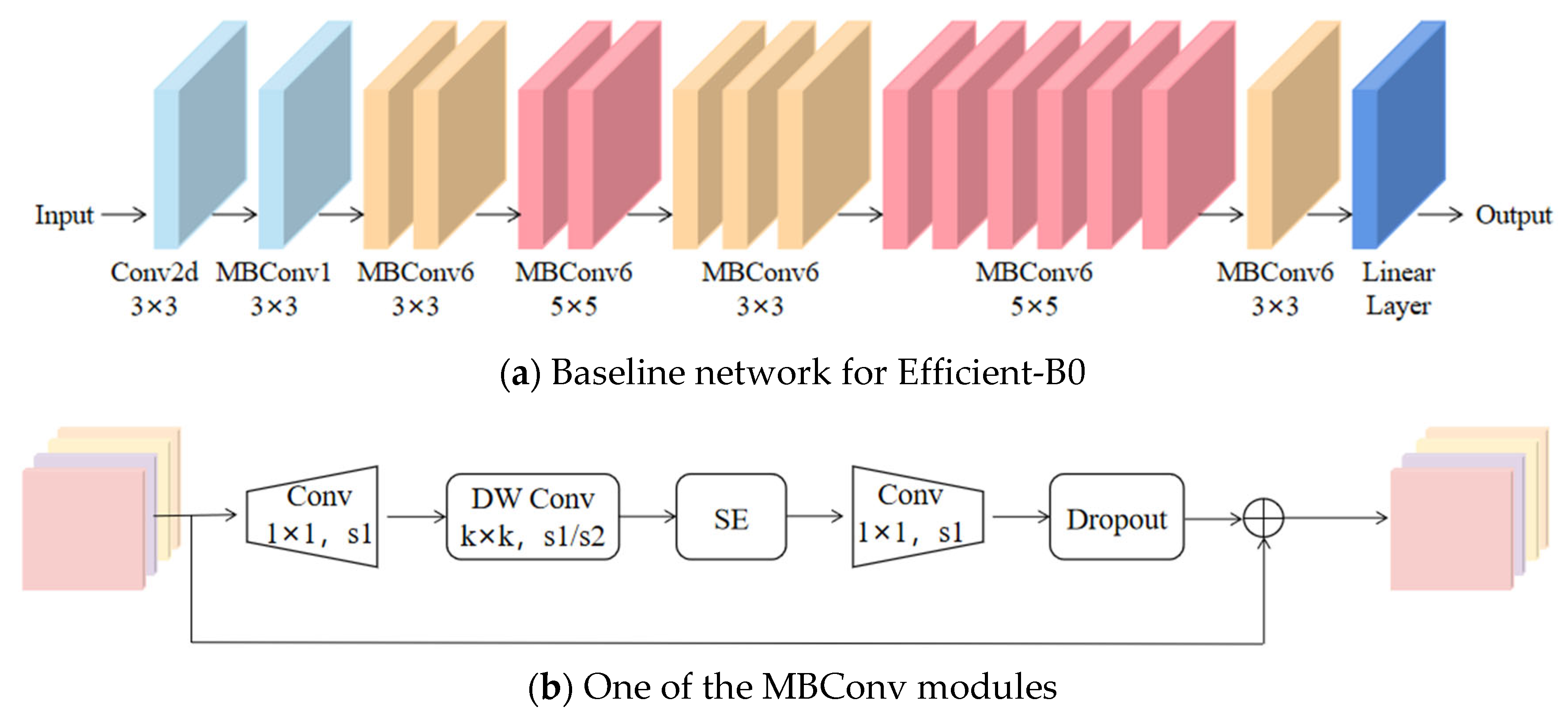 Biomimetics 10 00402 g003