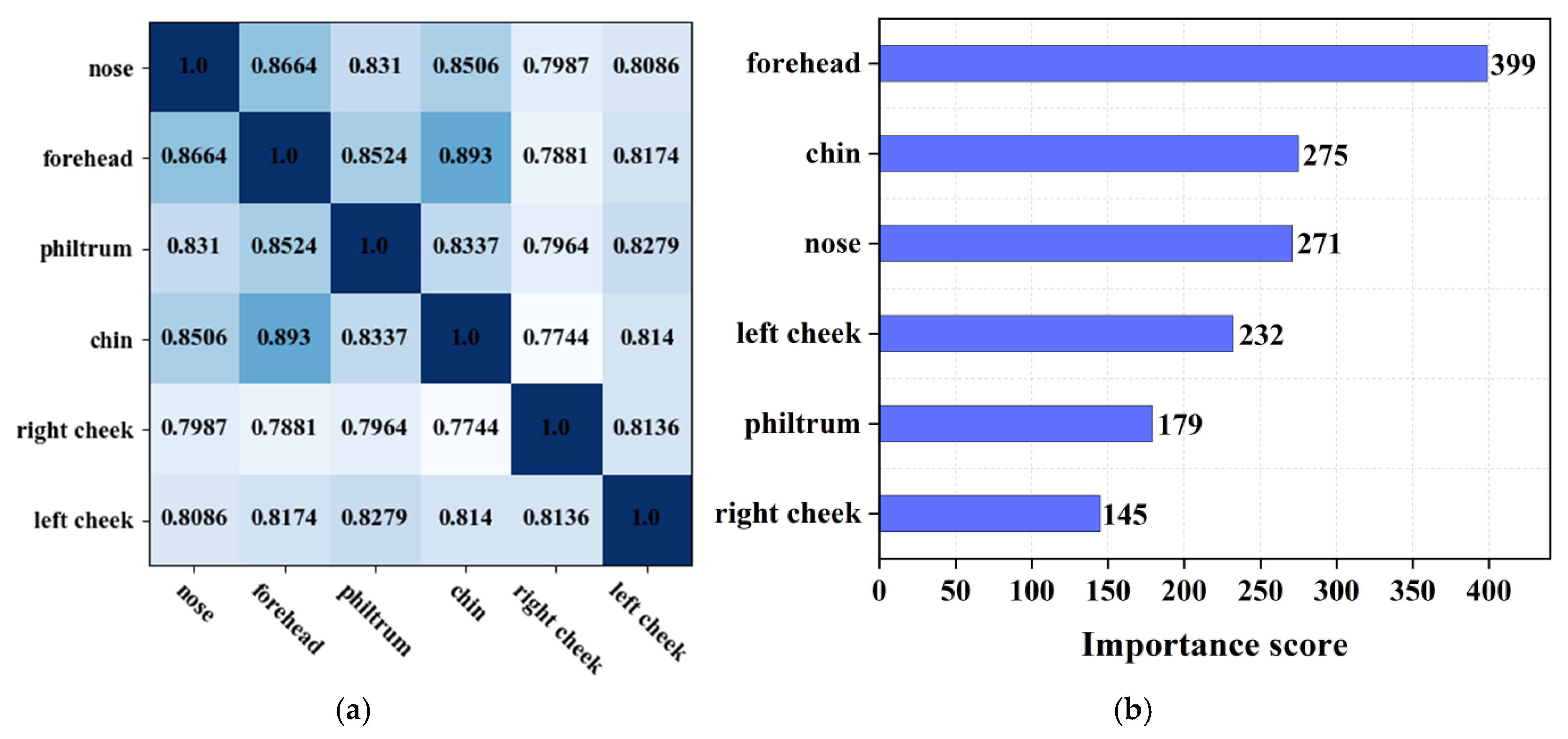 Biomimetics 10 00402 g009