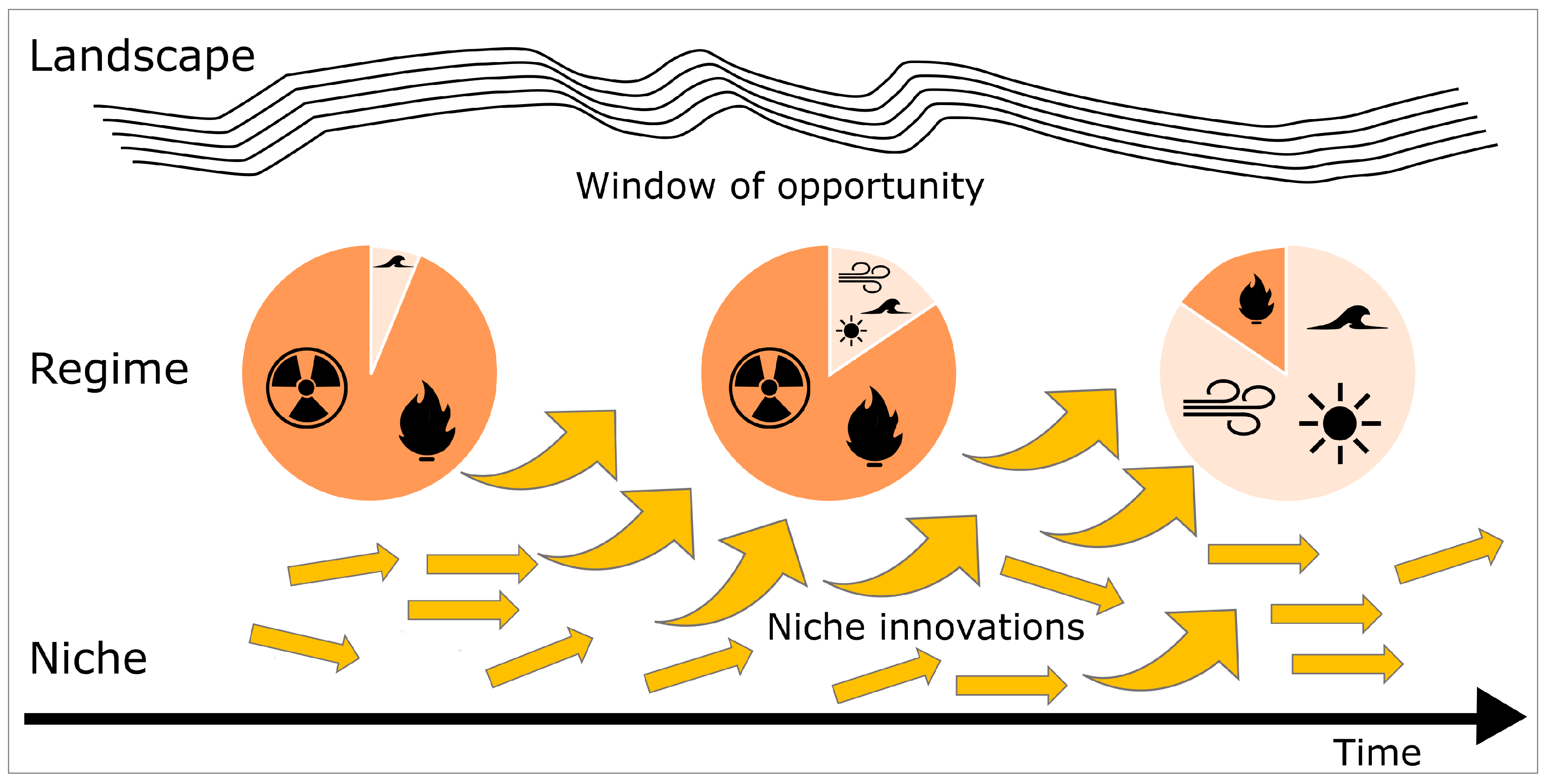 Biomimetics 10 00406 g004