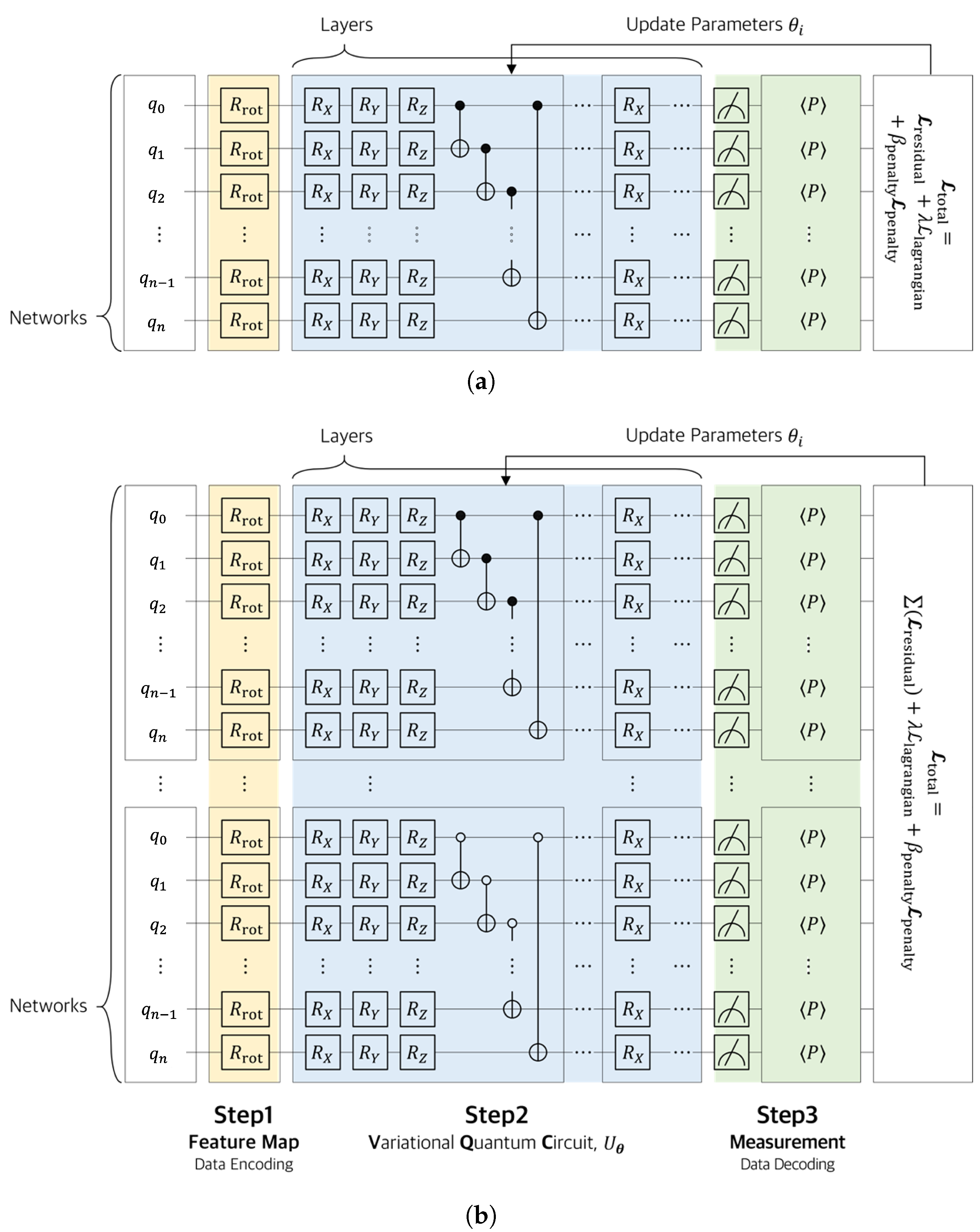 Biomimetics 10 00407 g002