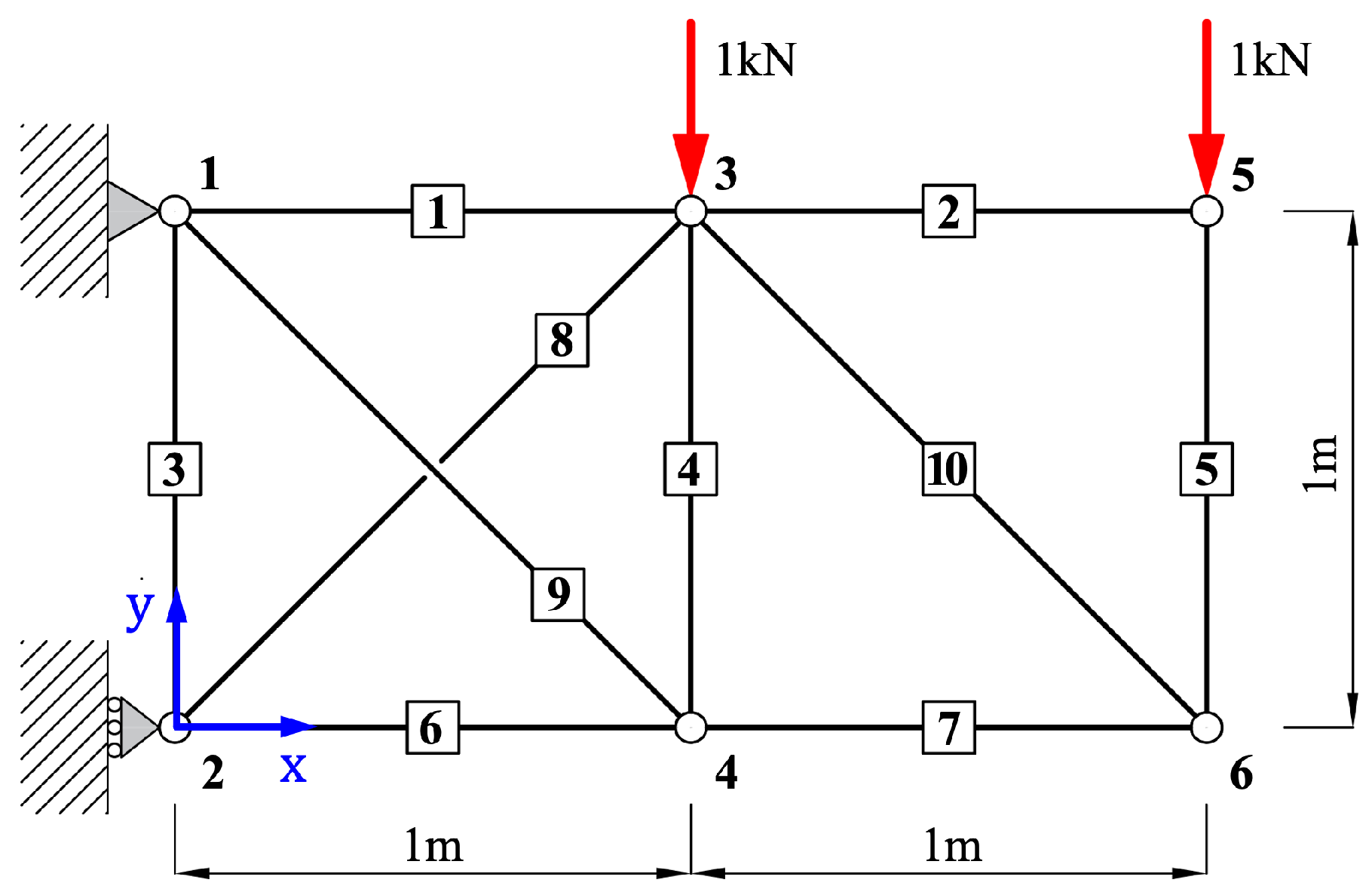 Biomimetics 10 00407 g003