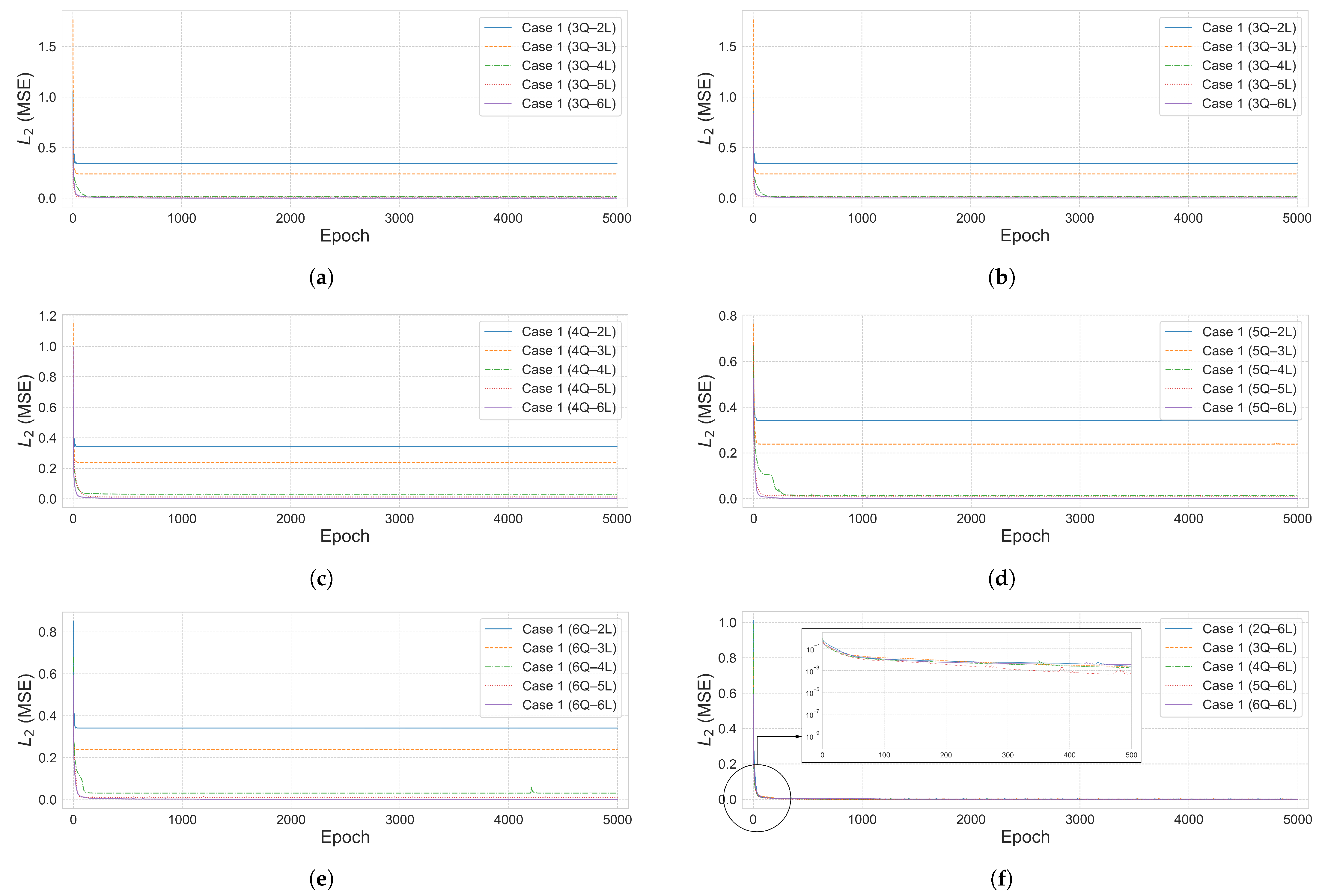 Biomimetics 10 00407 g005