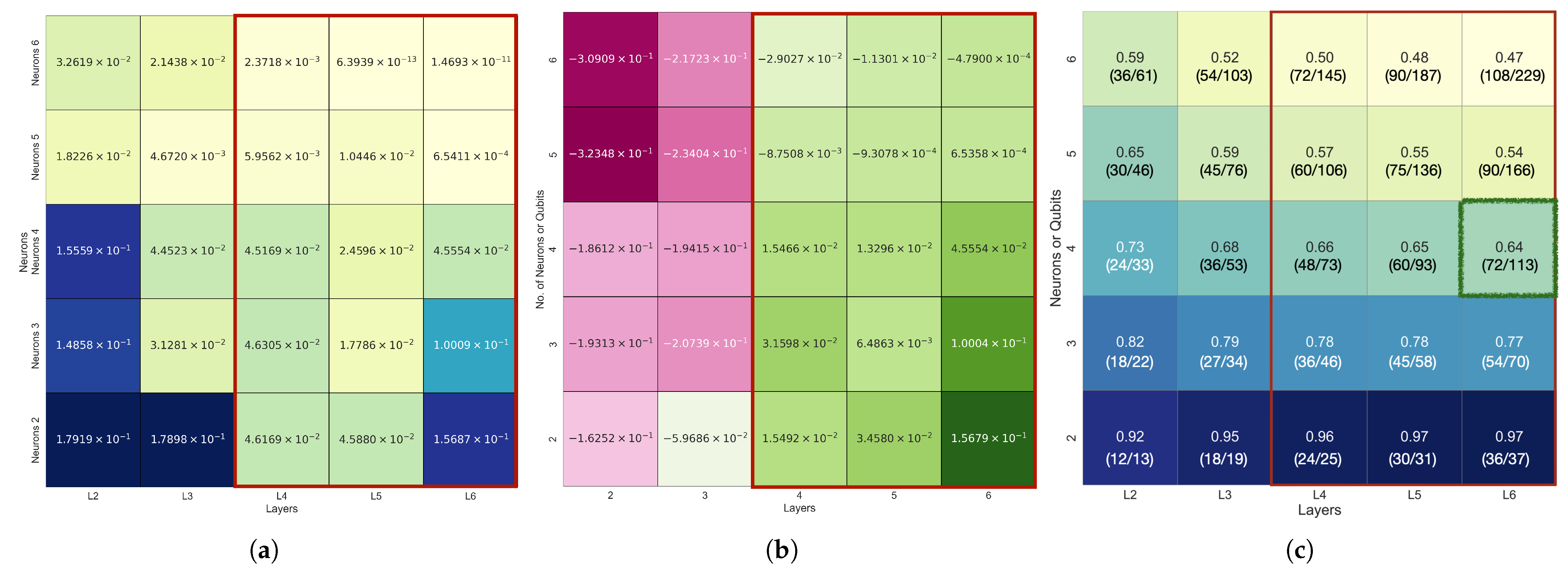 Biomimetics 10 00407 g006