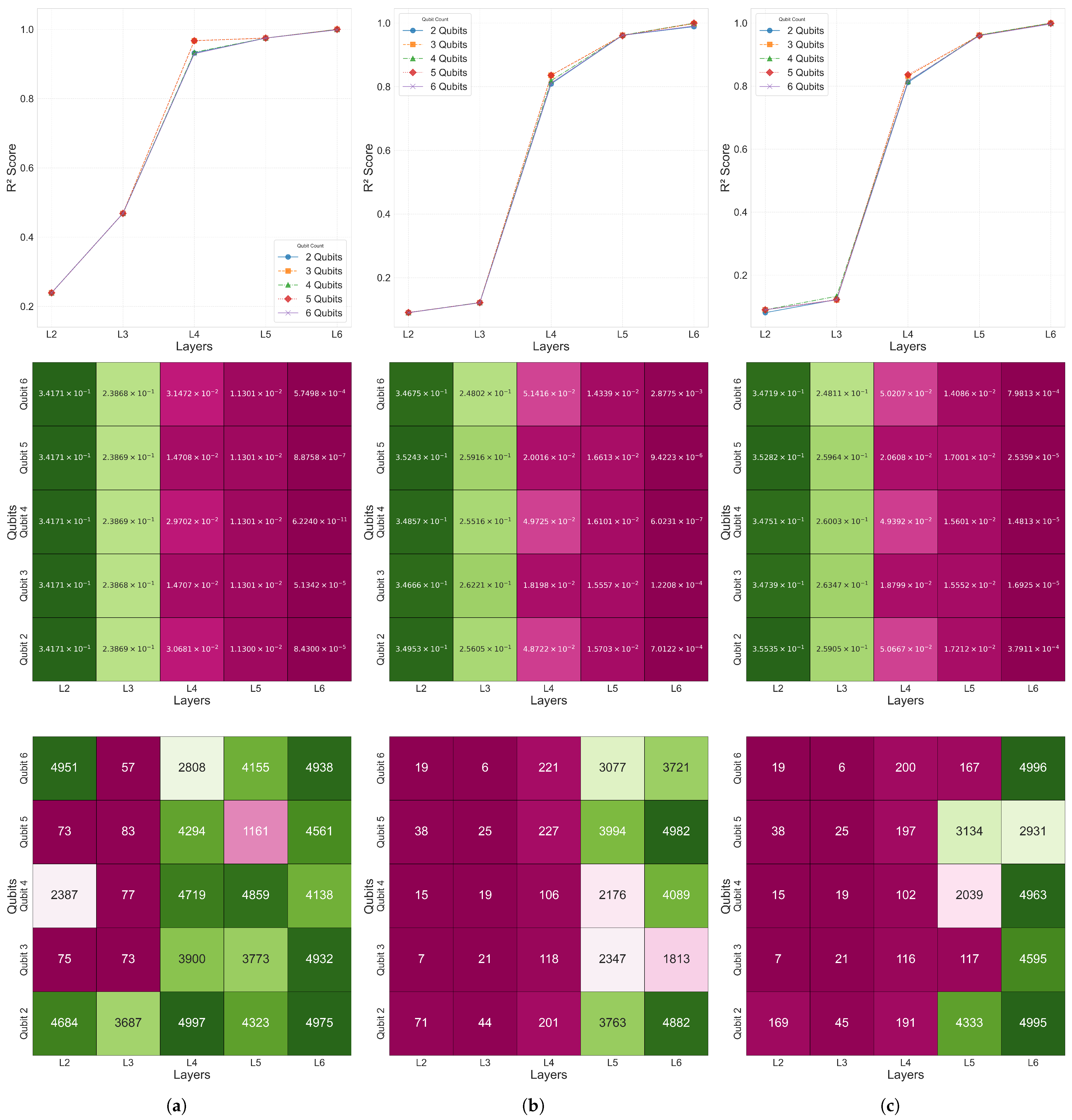 Biomimetics 10 00407 g007
