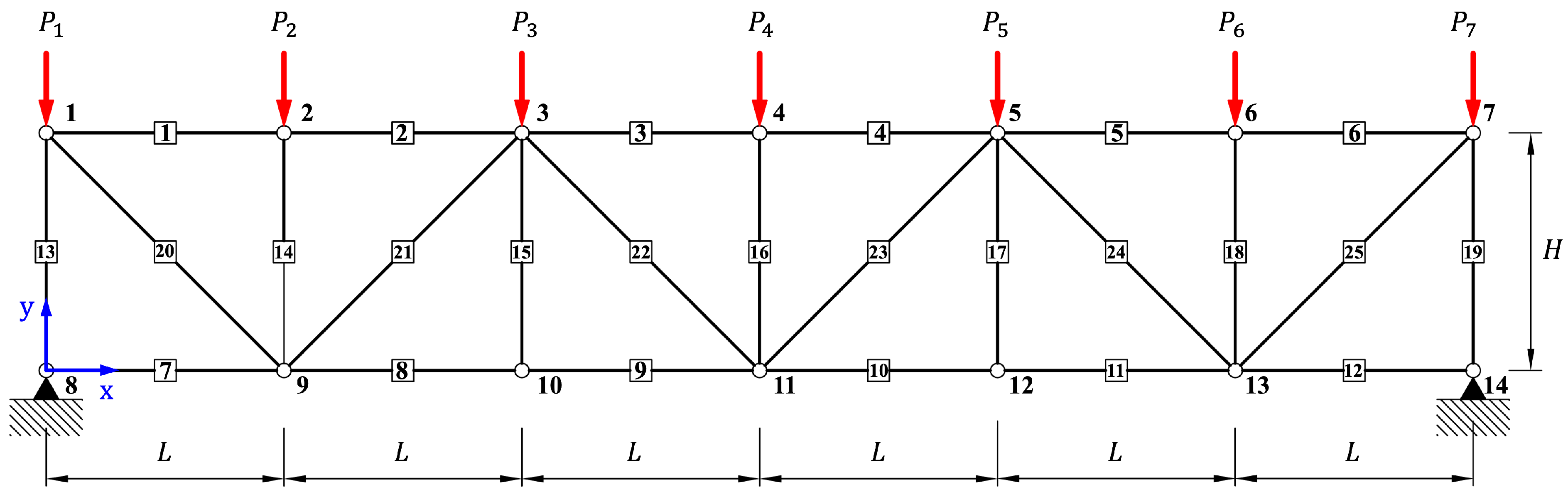 Biomimetics 10 00407 g009