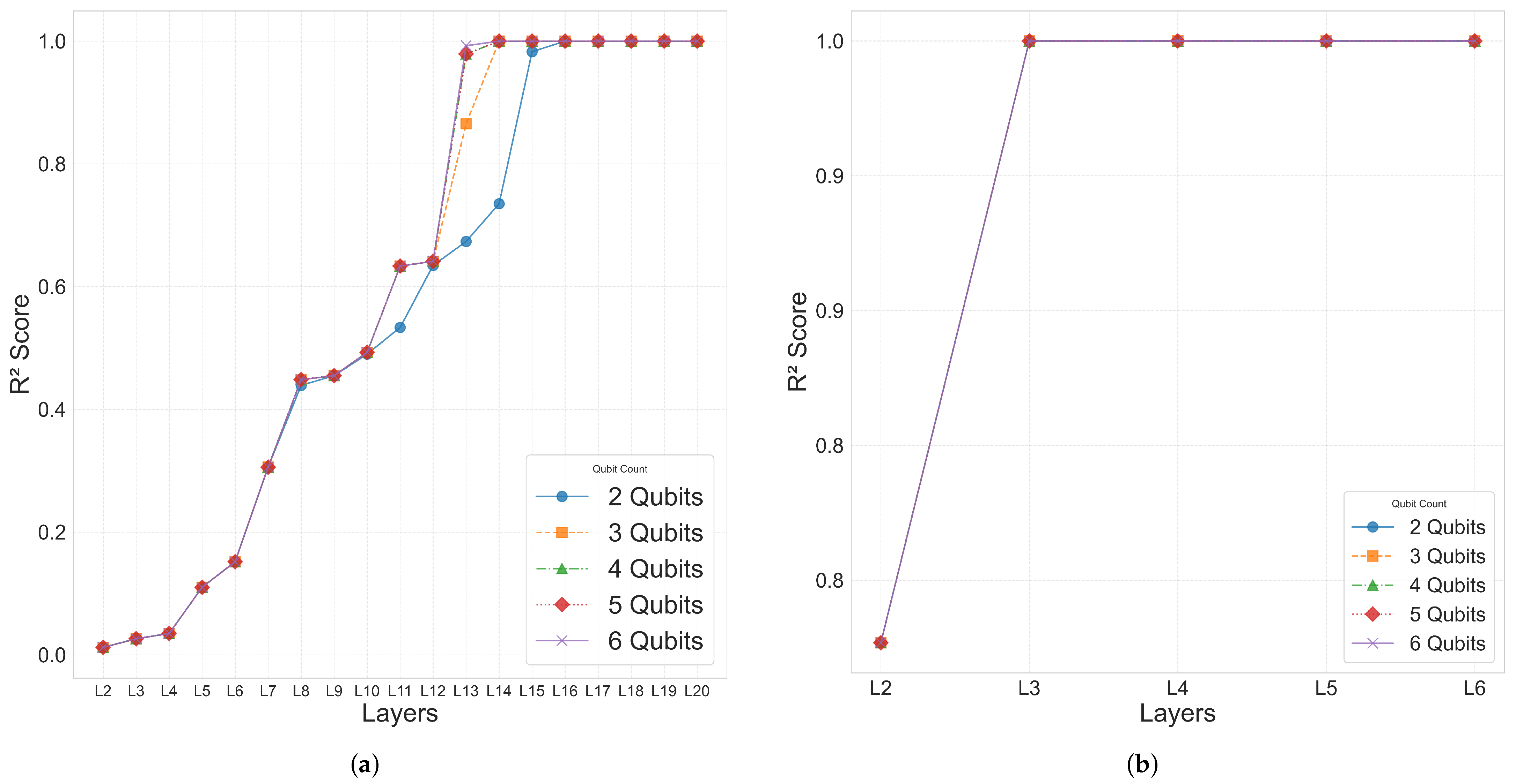Biomimetics 10 00407 g010