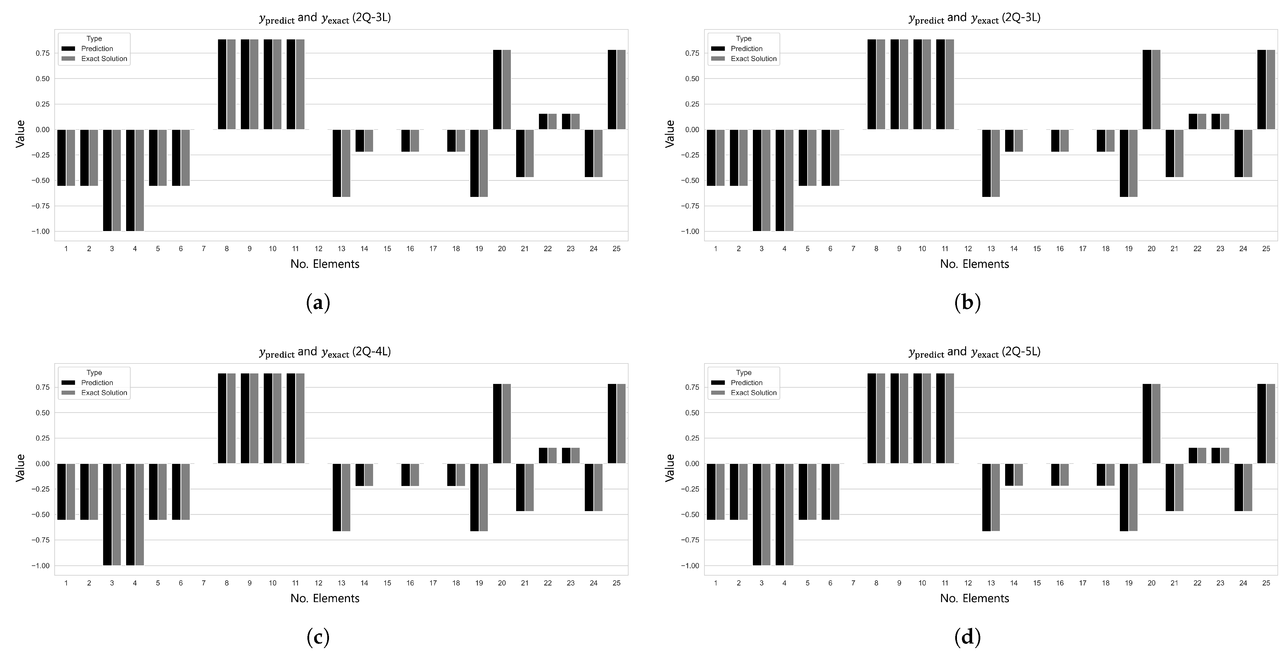 Biomimetics 10 00407 g011