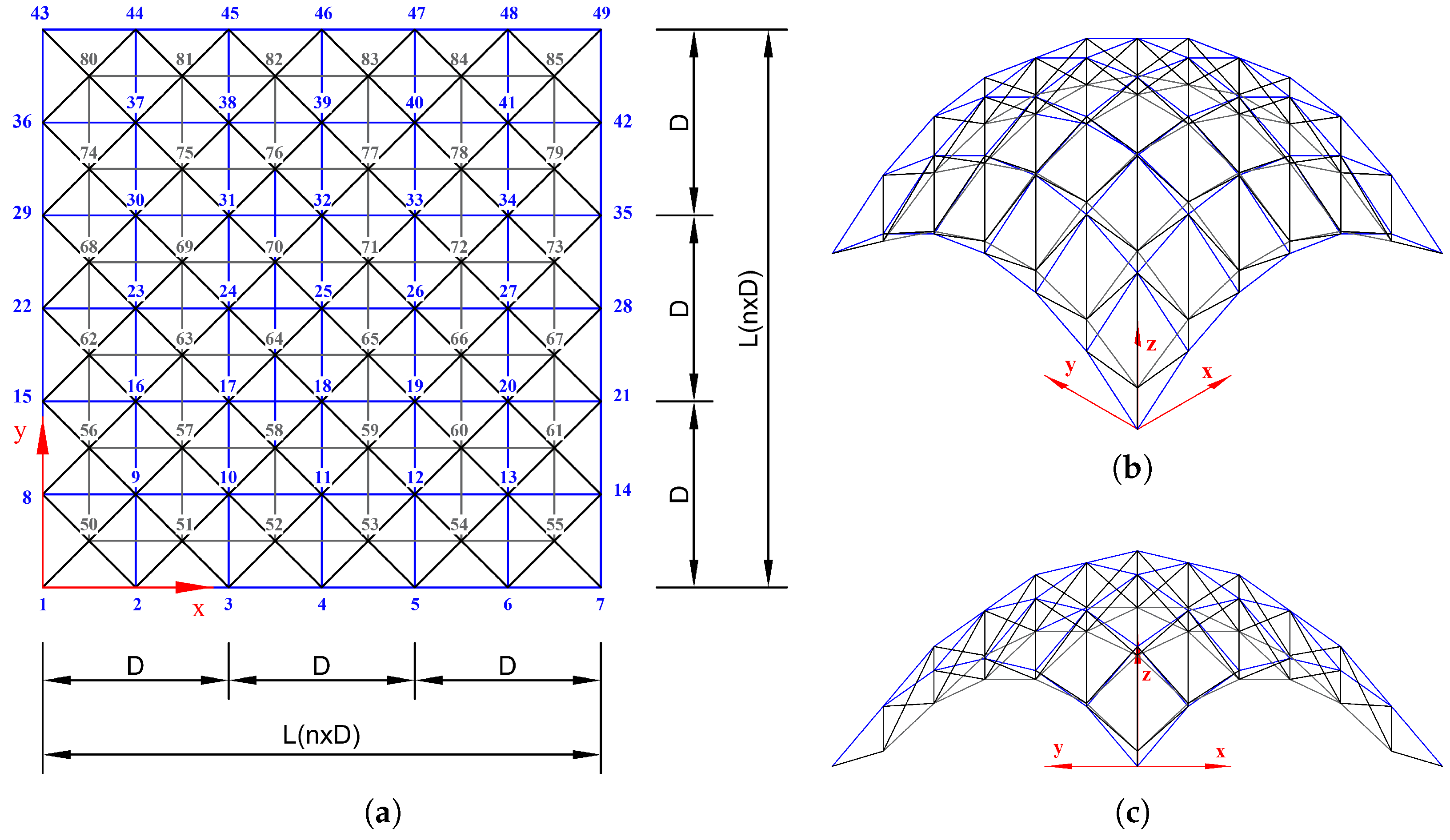Biomimetics 10 00407 g016