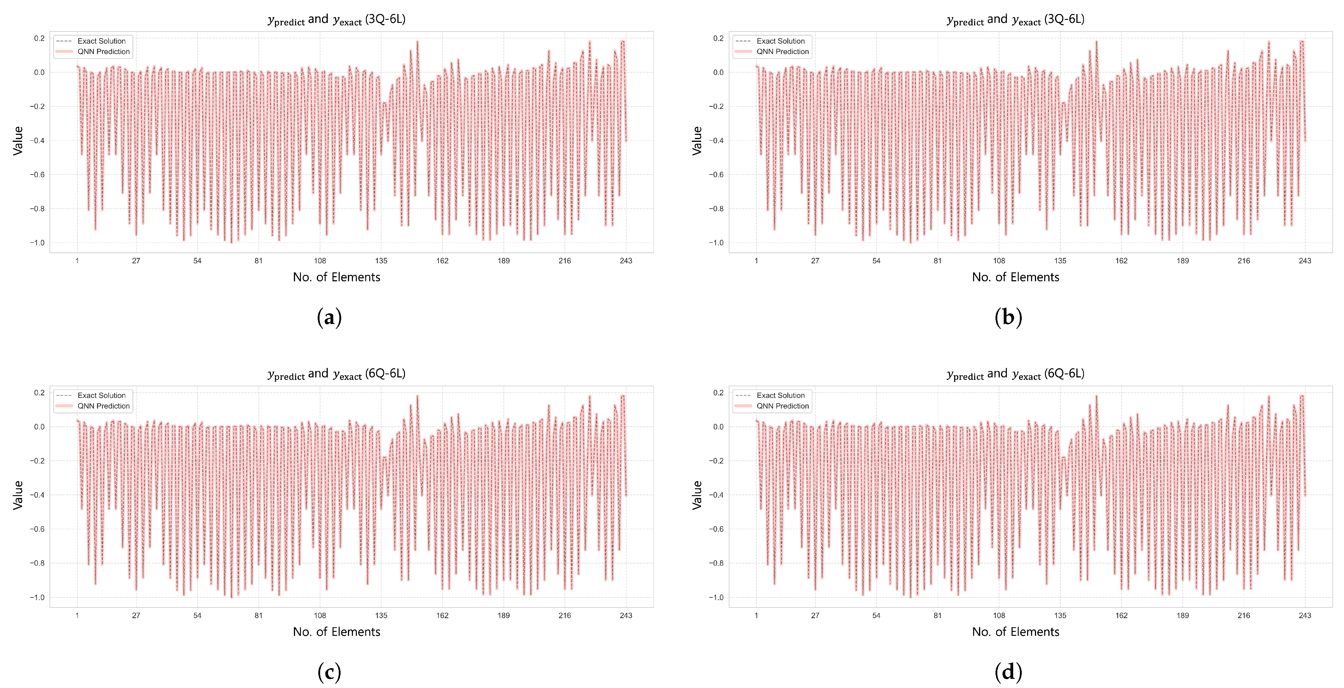 Biomimetics 10 00407 g019
