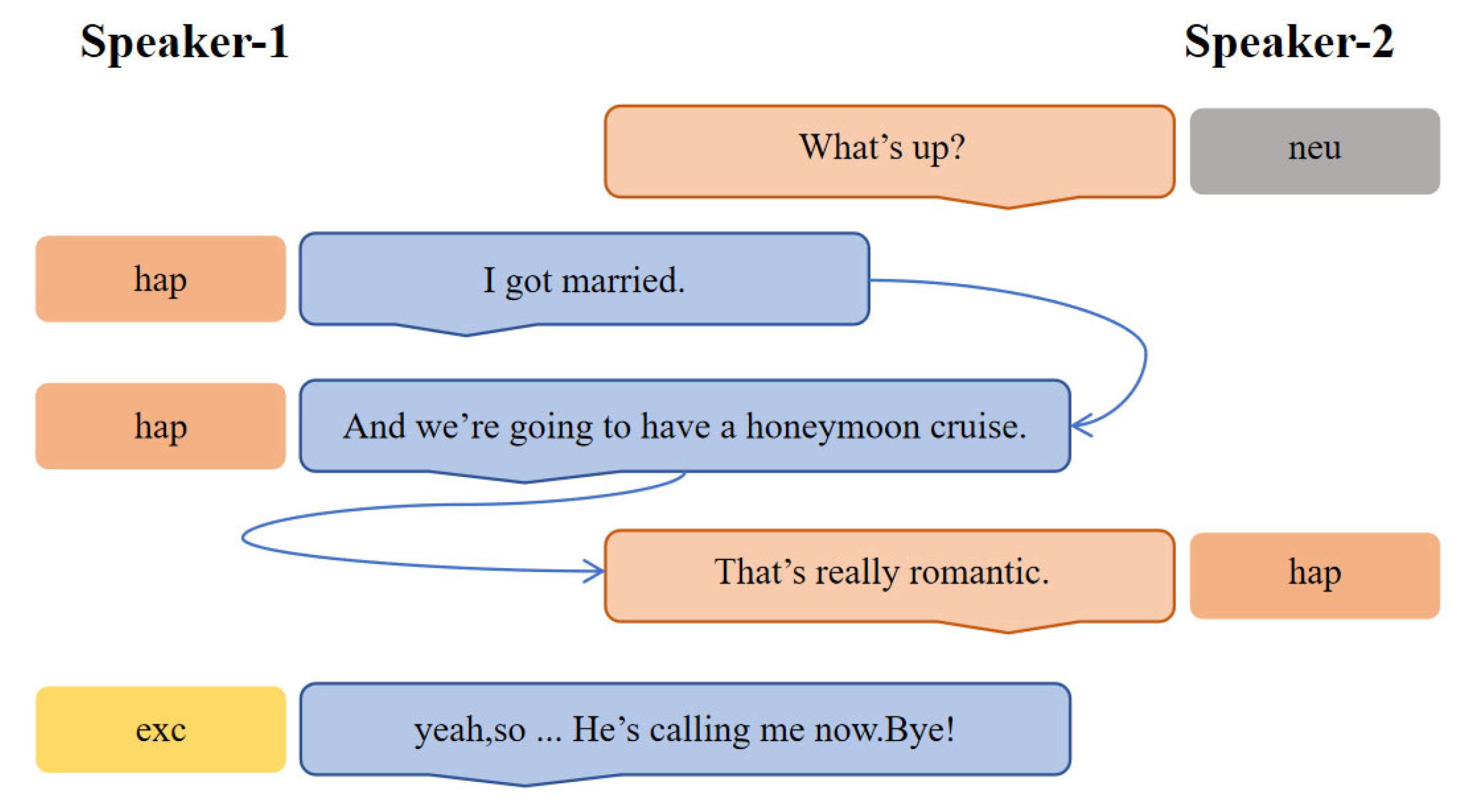 Biomimetics 10 00414 g001