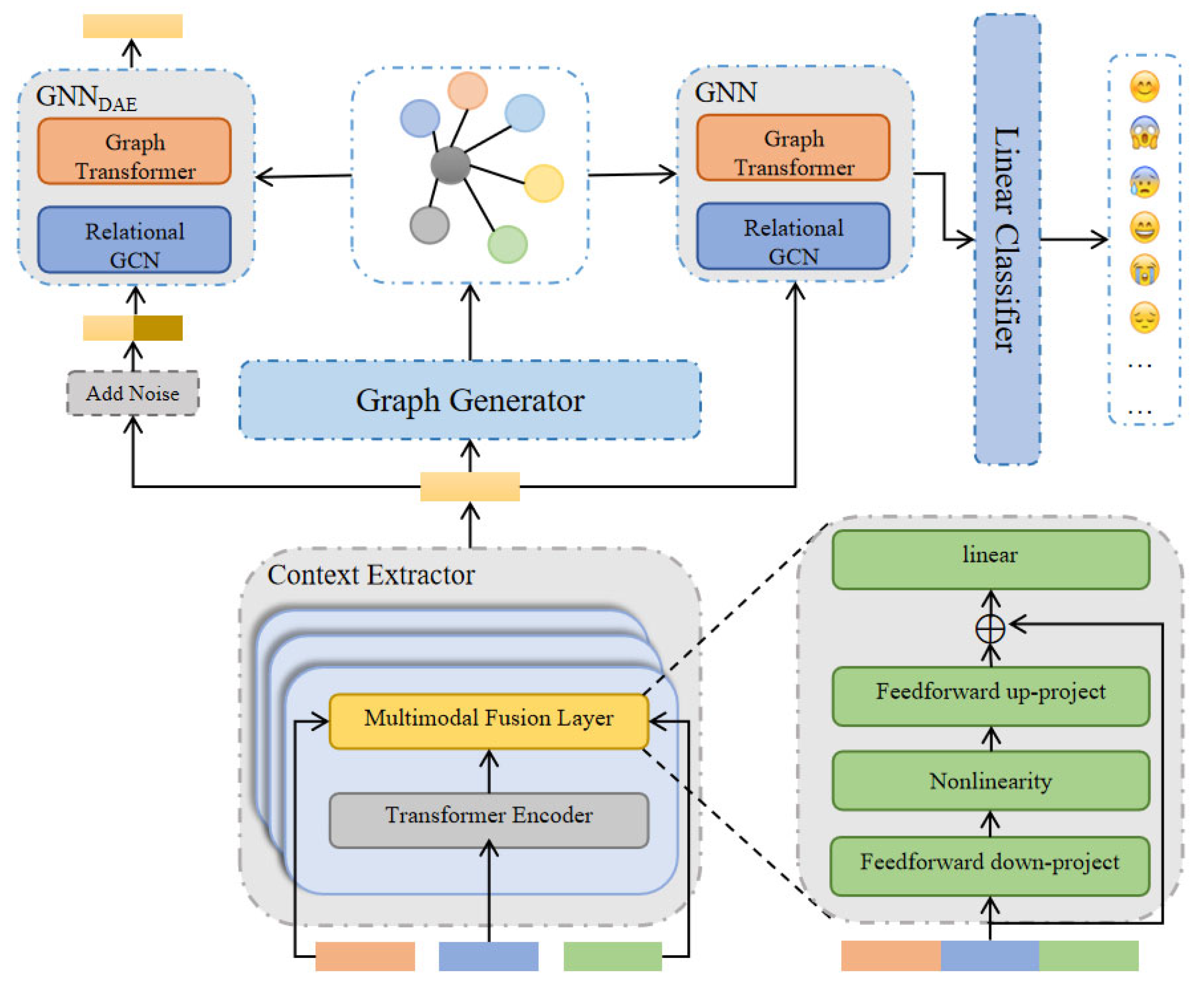 Biomimetics 10 00414 g002