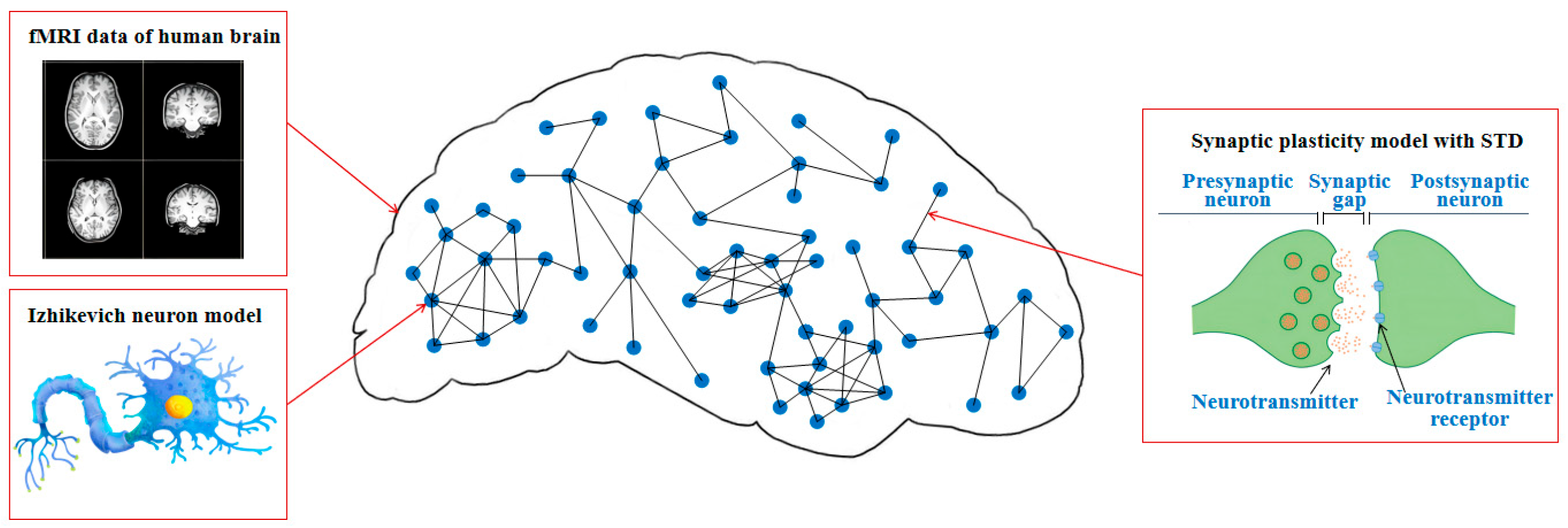 Biomimetics 10 00415 g001