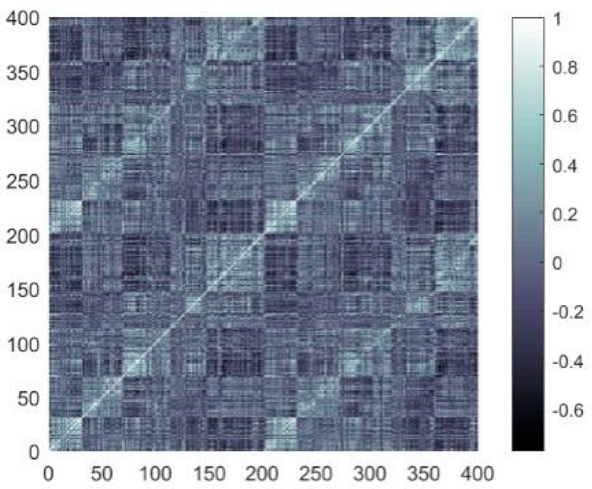 Biomimetics 10 00415 g002