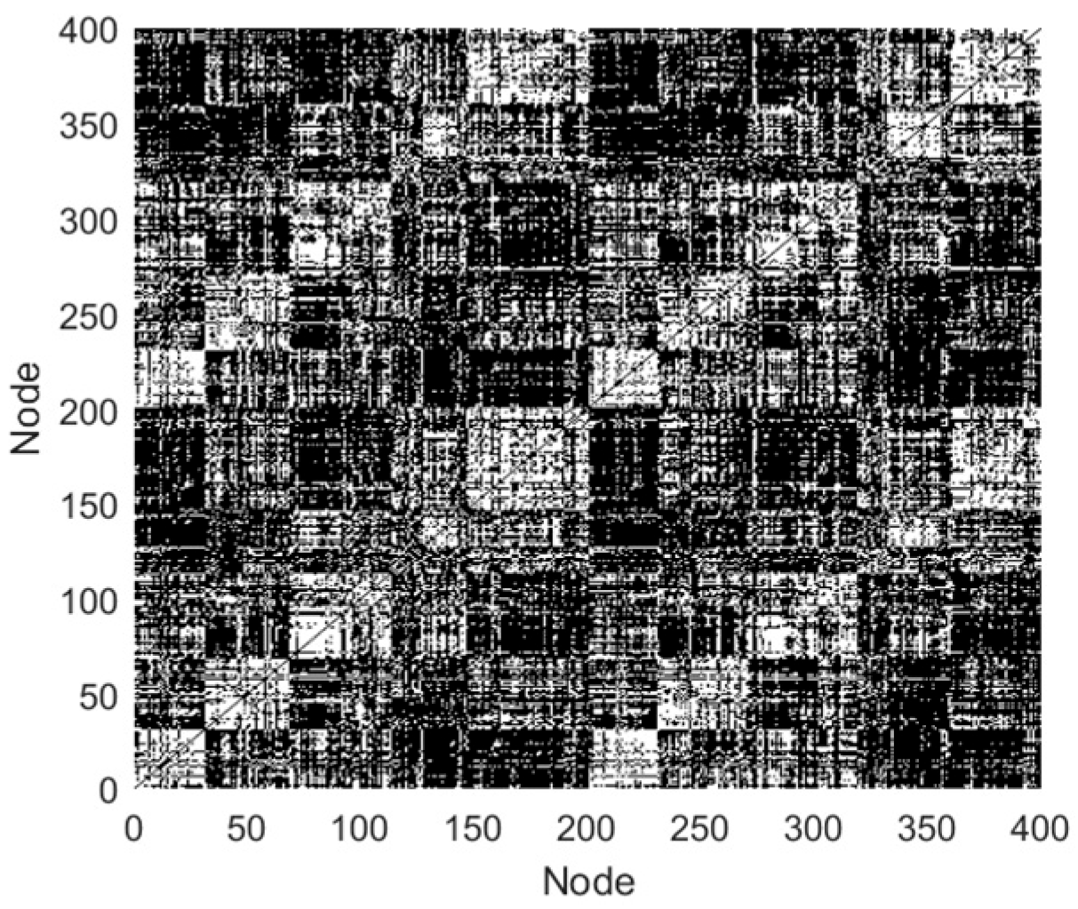Biomimetics 10 00415 g003