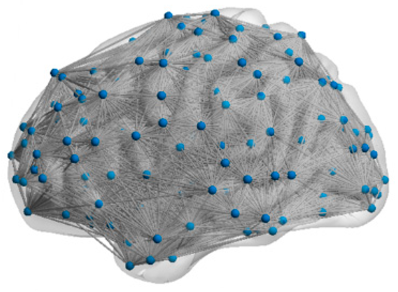 Biomimetics 10 00415 g004