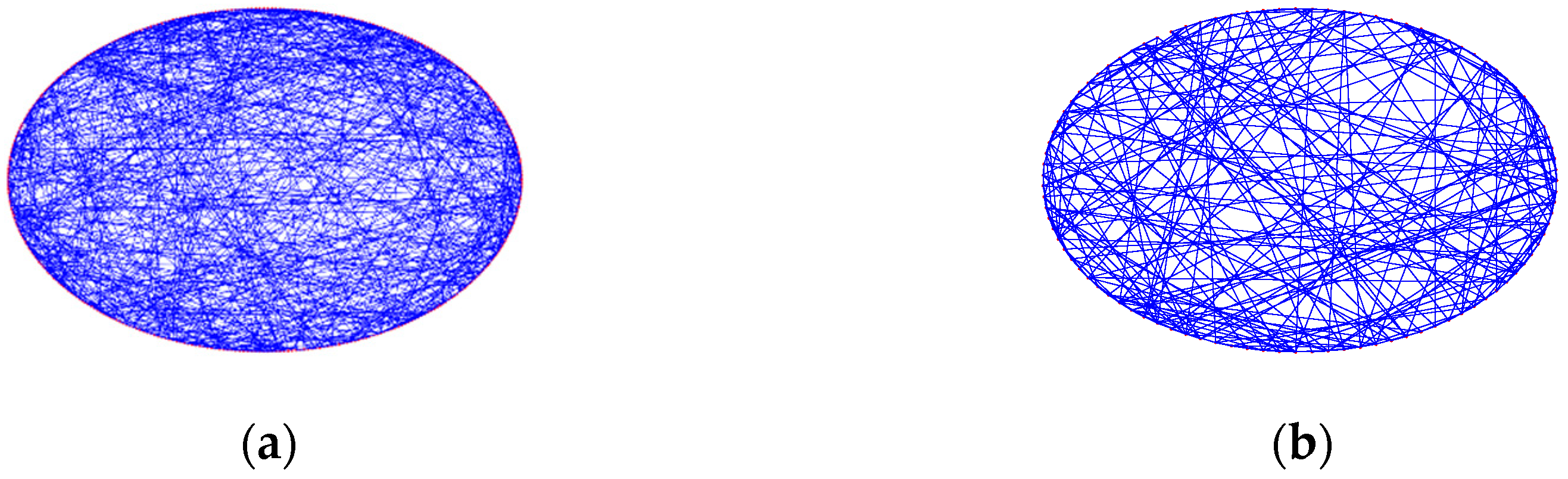 Biomimetics 10 00415 g005