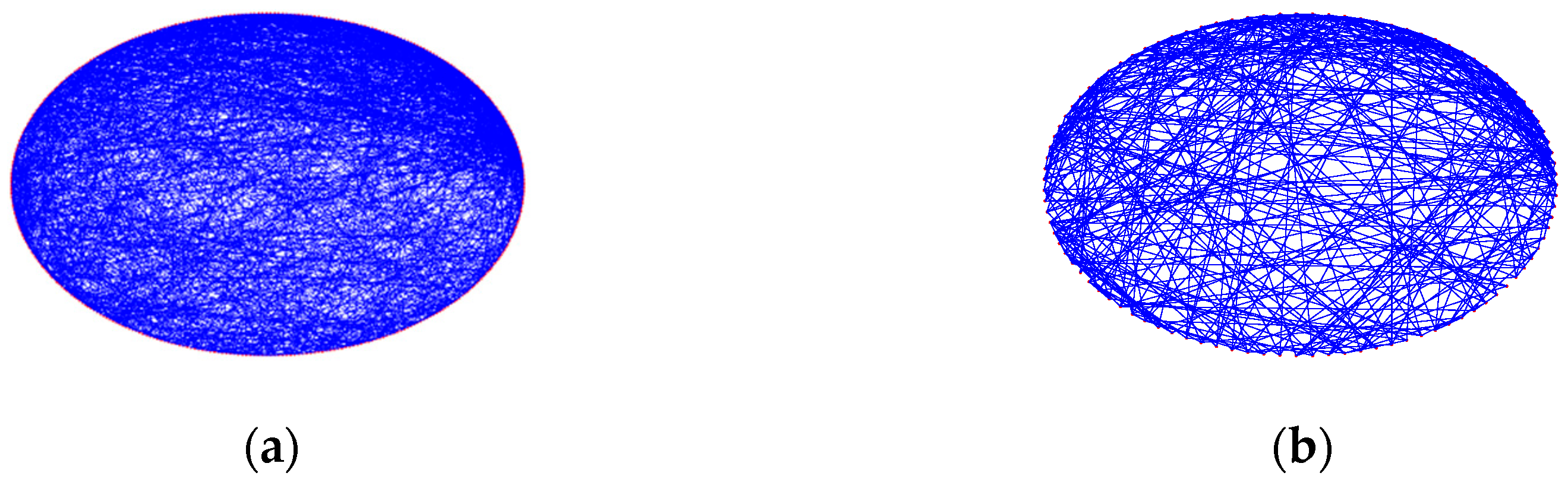 Biomimetics 10 00415 g006