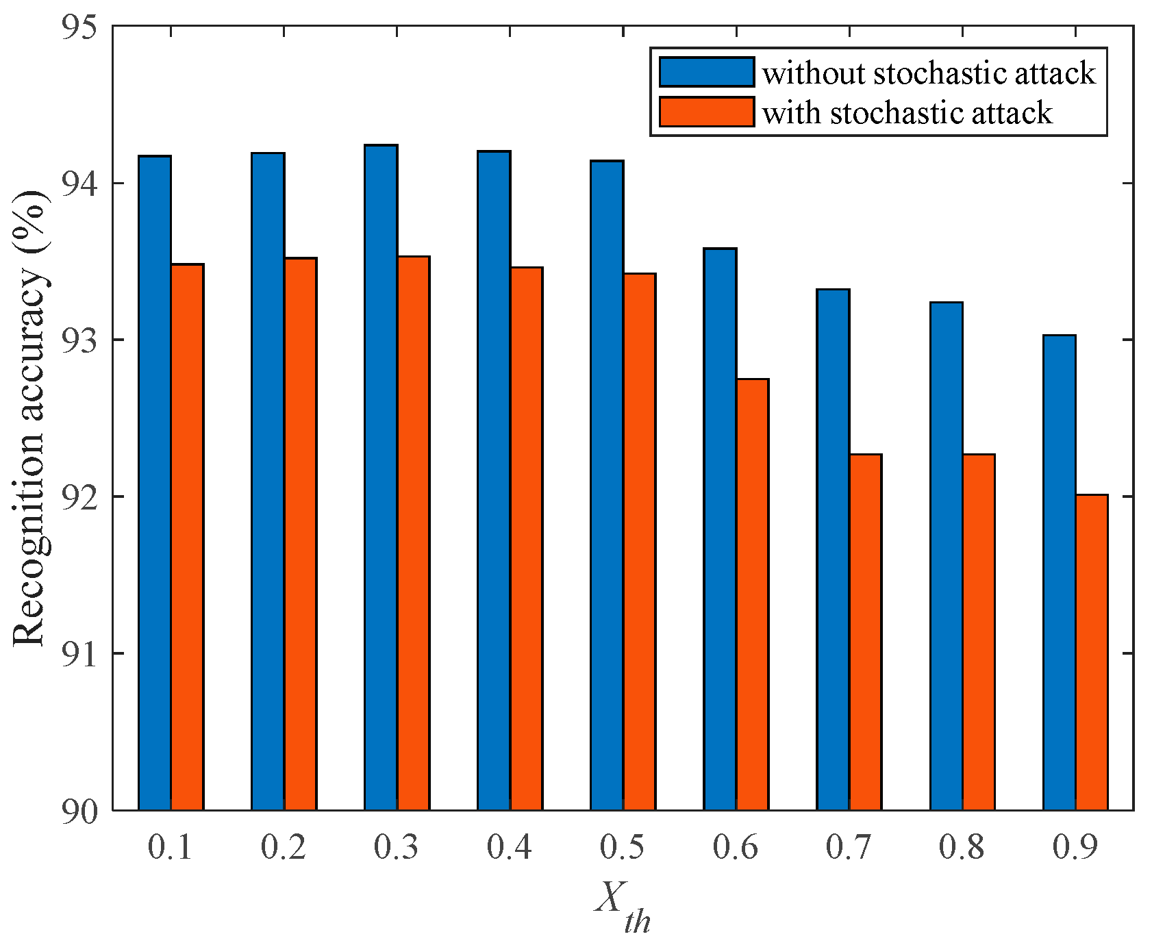 Biomimetics 10 00415 g012