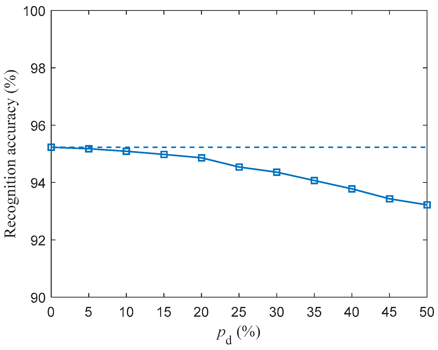 Biomimetics 10 00415 g014