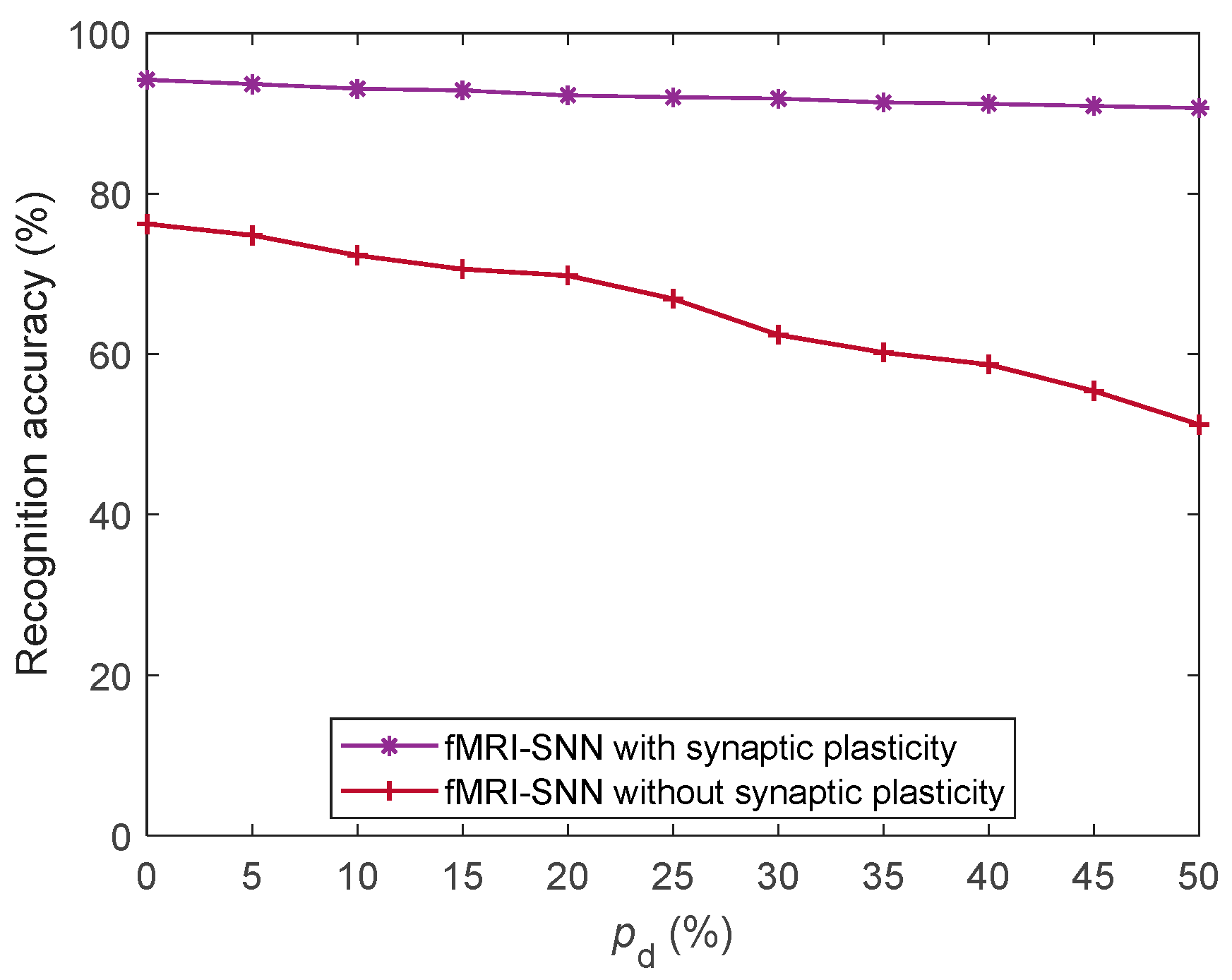 Biomimetics 10 00415 g017