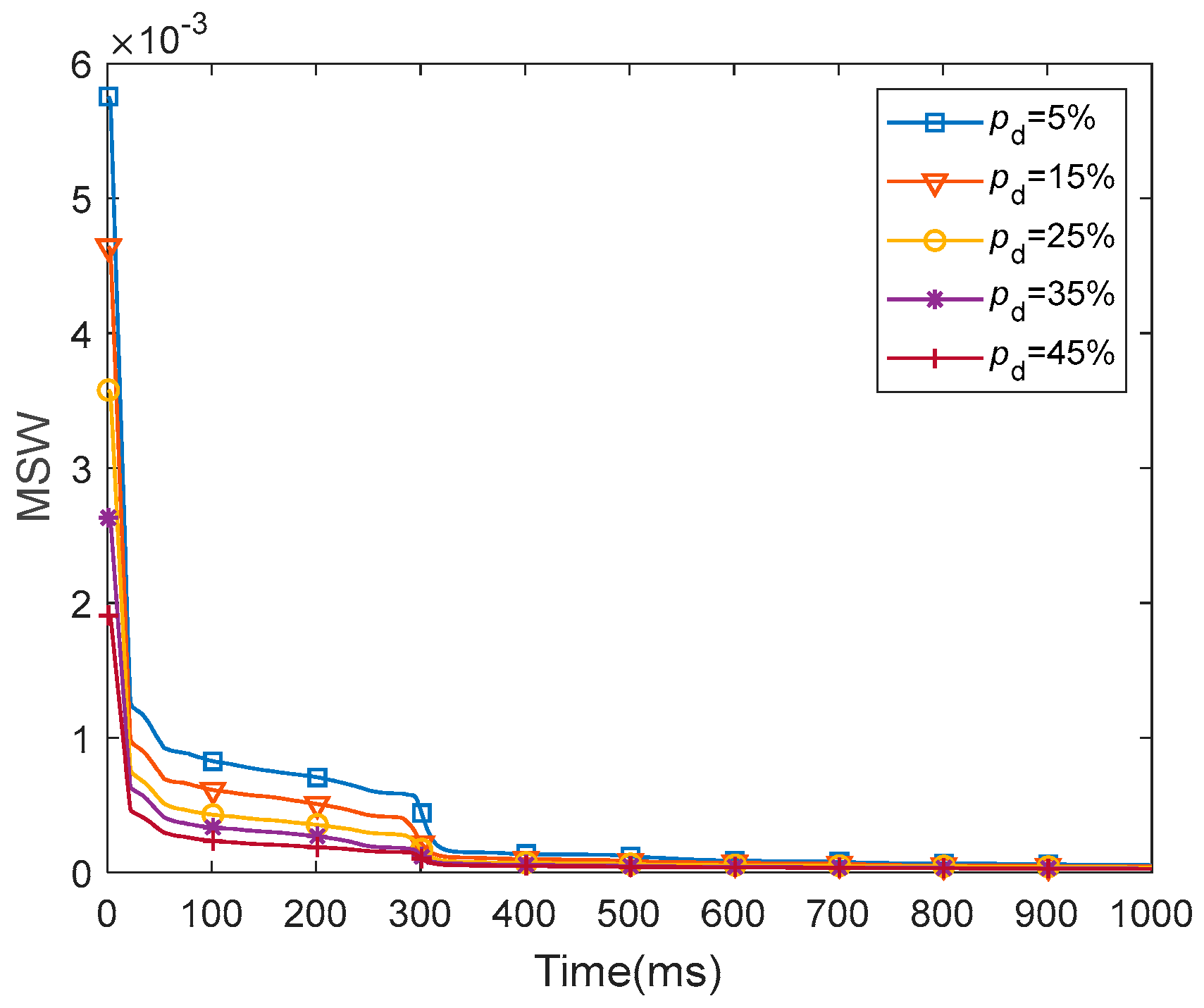 Biomimetics 10 00415 g018