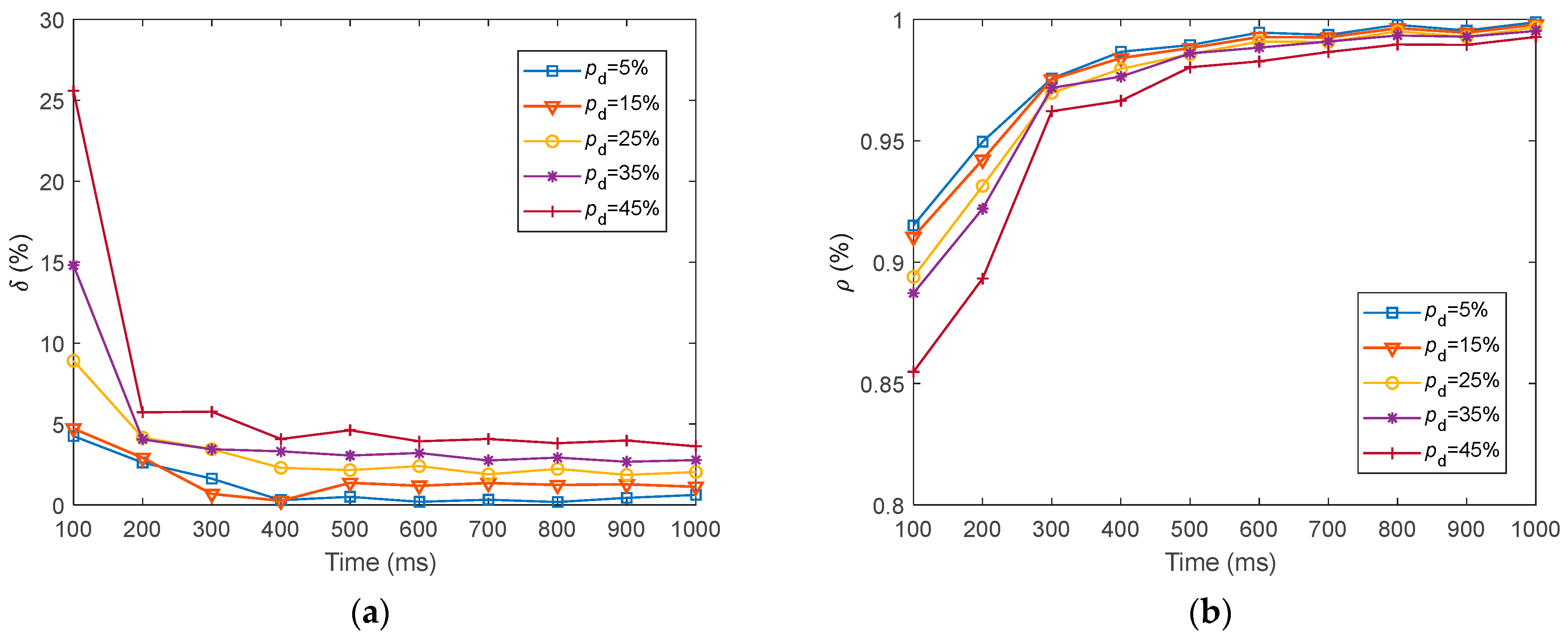 Biomimetics 10 00415 g019