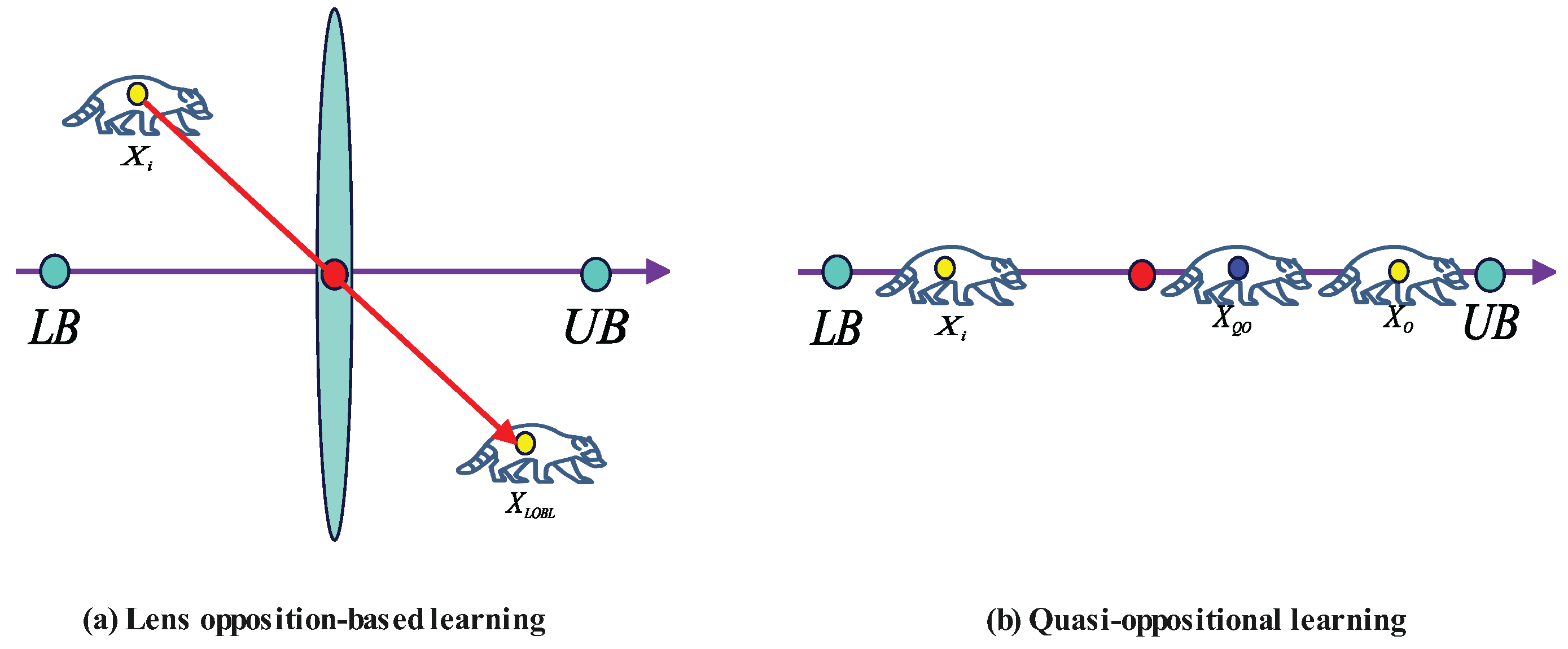 Biomimetics 10 00416 g005