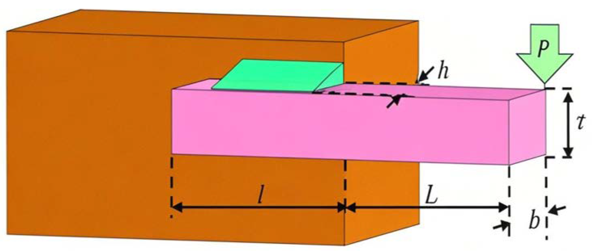 Biomimetics 10 00416 g012