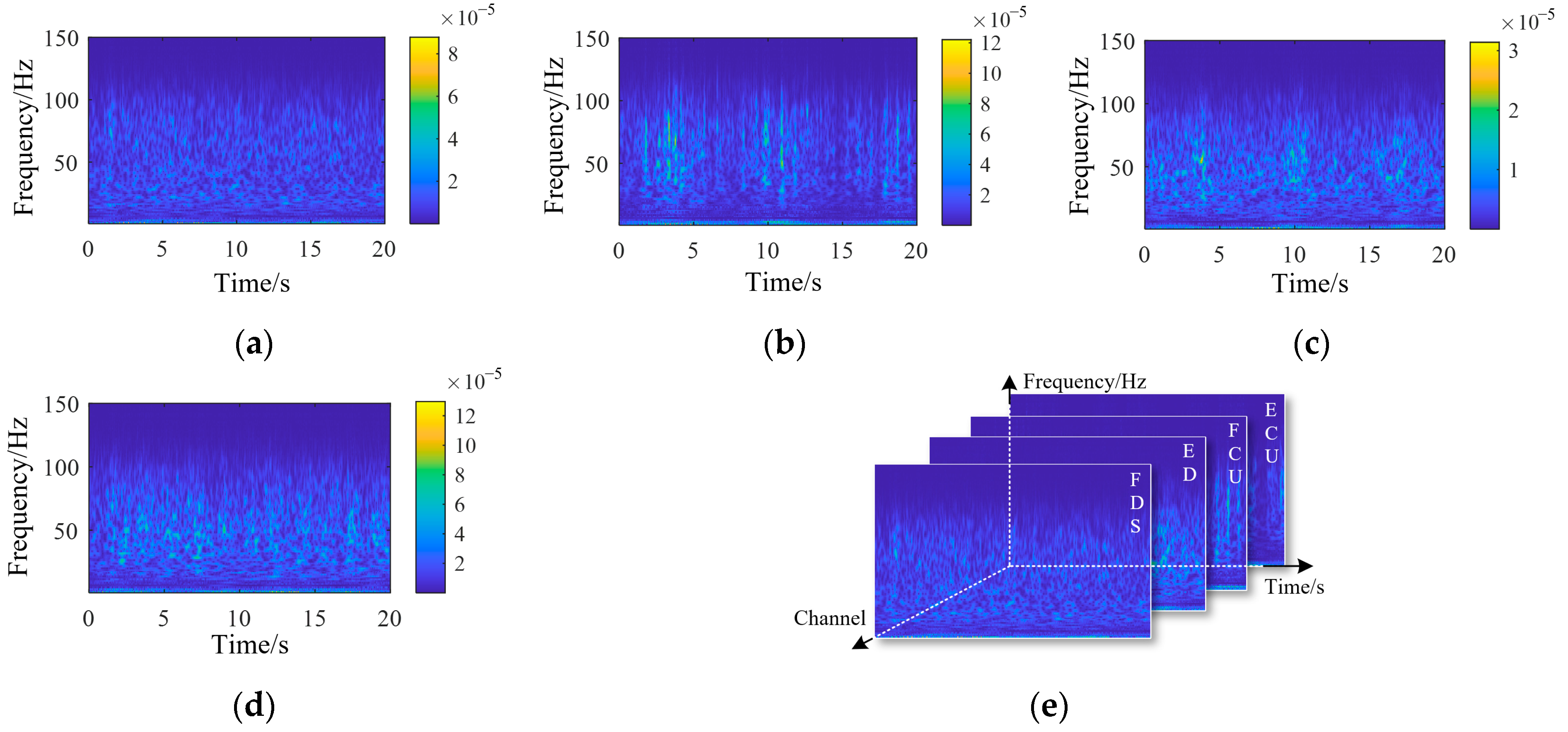 Biomimetics 10 00419 g005