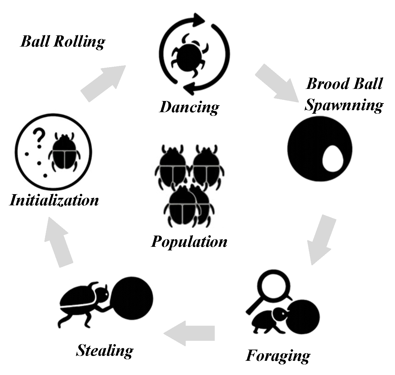 Biomimetics 10 00420 g001