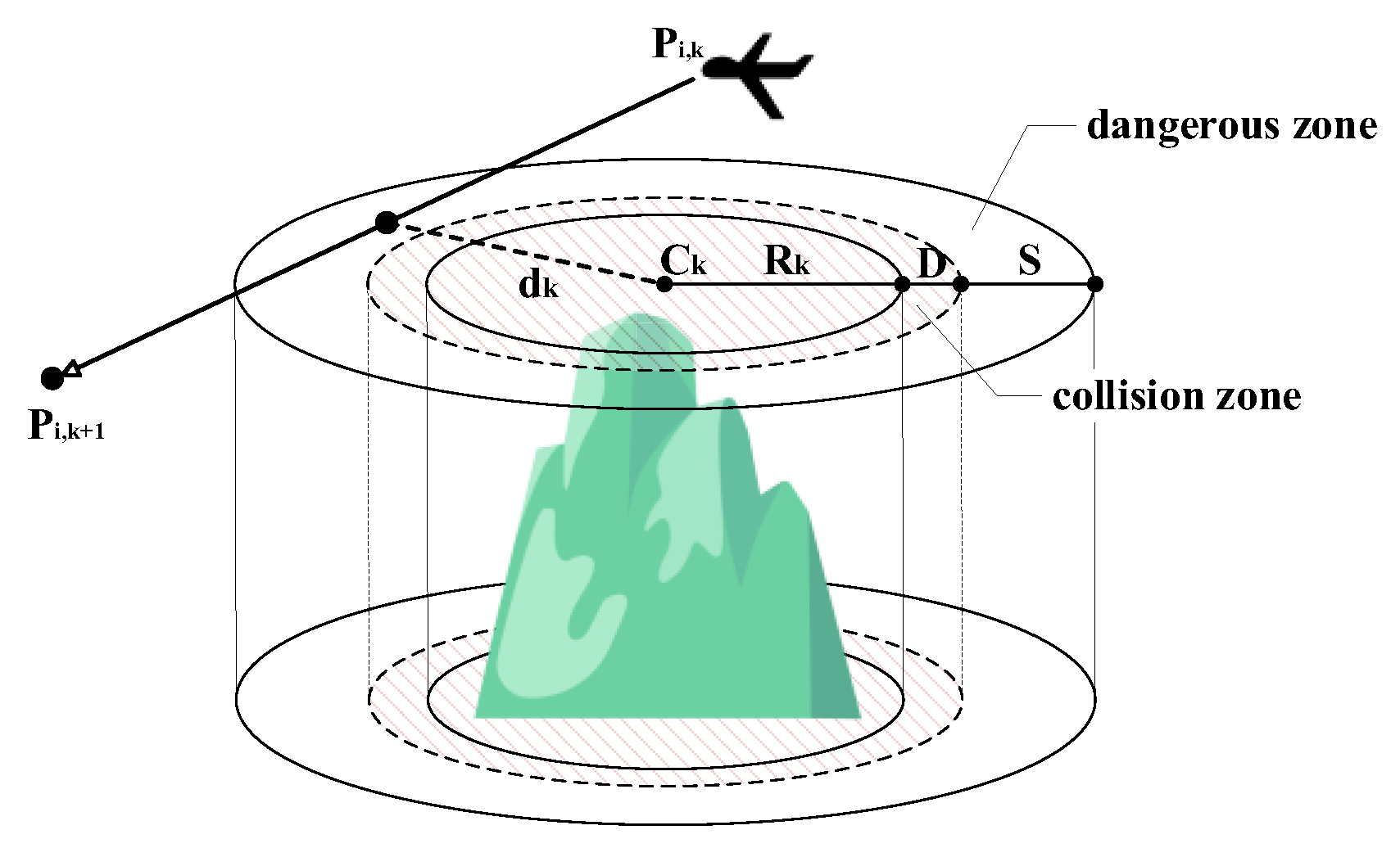 Biomimetics 10 00420 g002