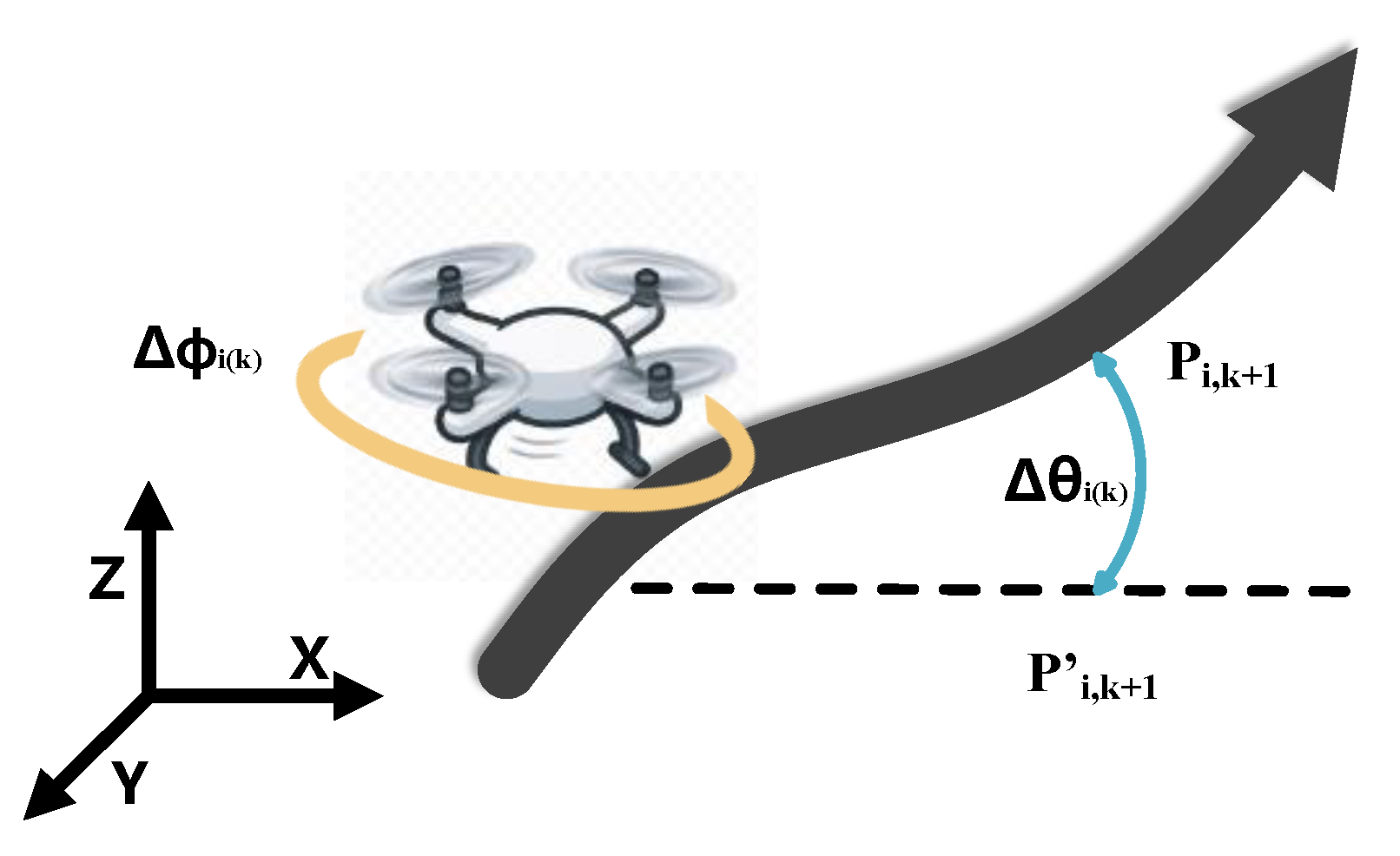 Biomimetics 10 00420 g004