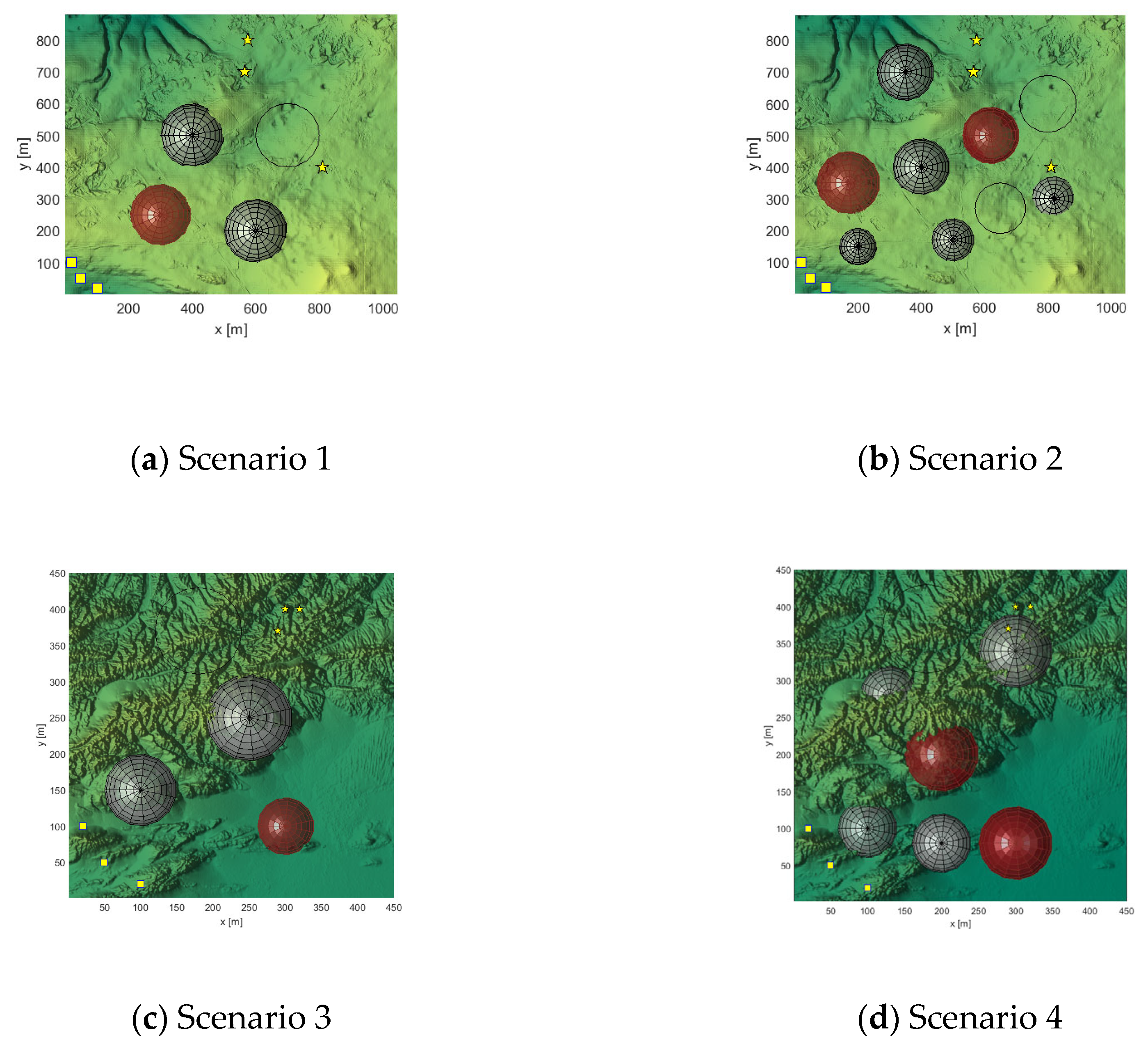 Biomimetics 10 00420 g006