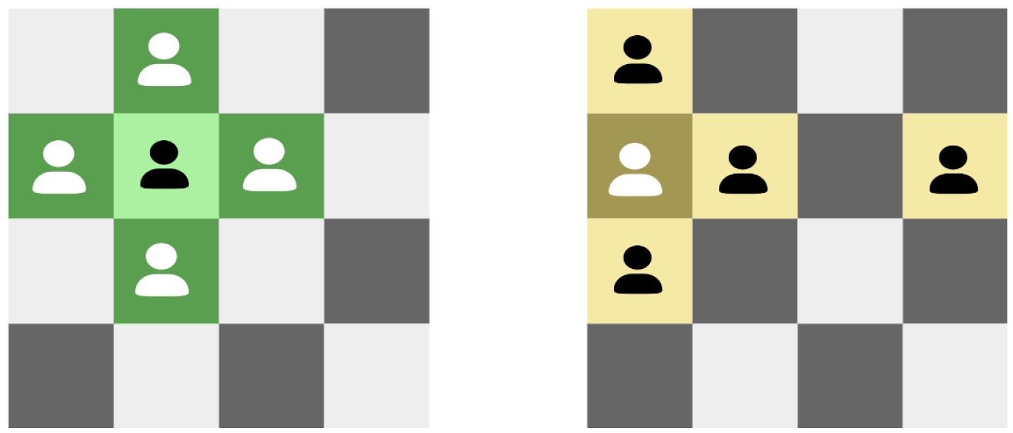 Biomimetics 10 00421 g002